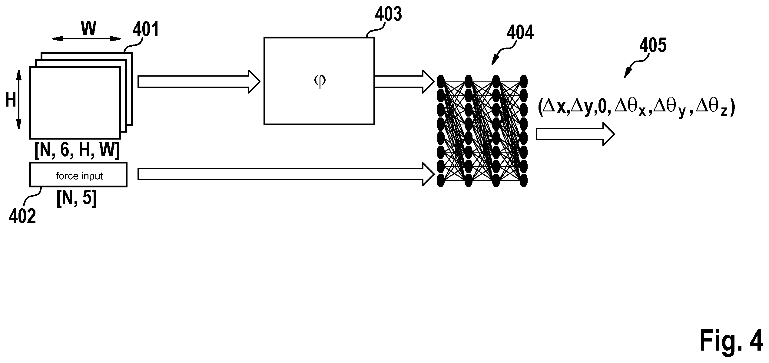 Patent US12479108 Figure 4 – Device and control method using machine learning for a robot to perform an insertion task