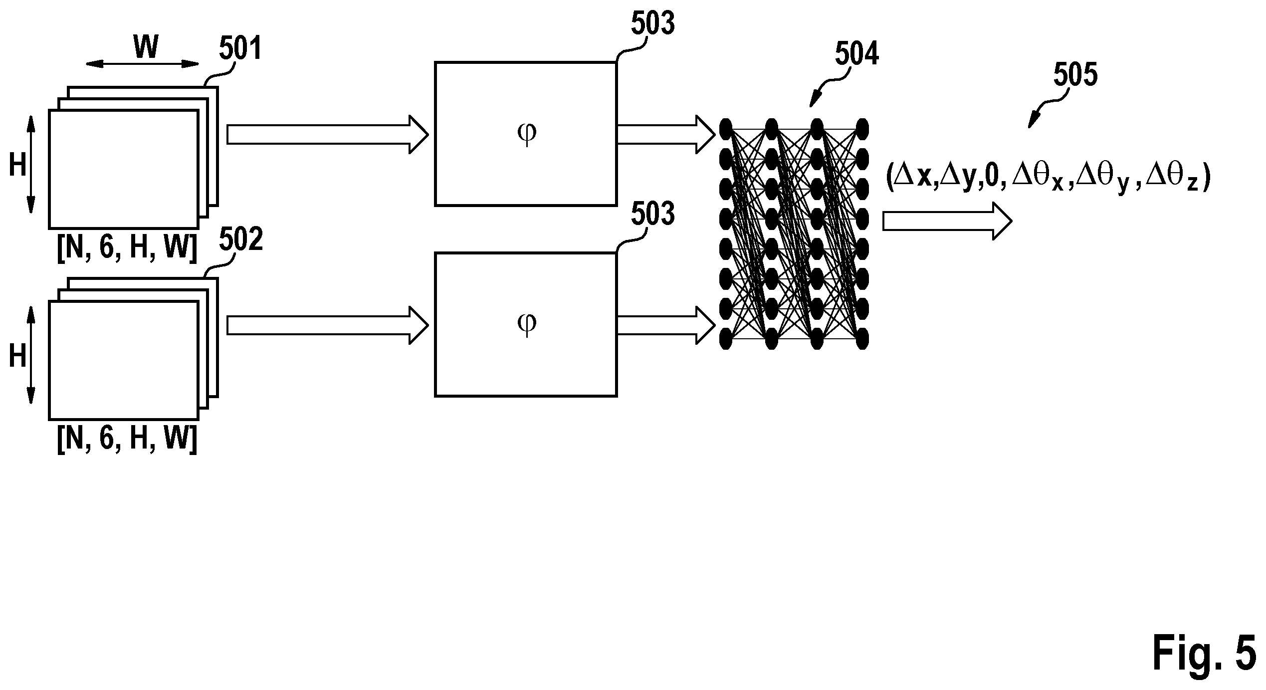 Patent US12479108 Figure 5 – Device and control method using machine learning for a robot to perform an insertion task