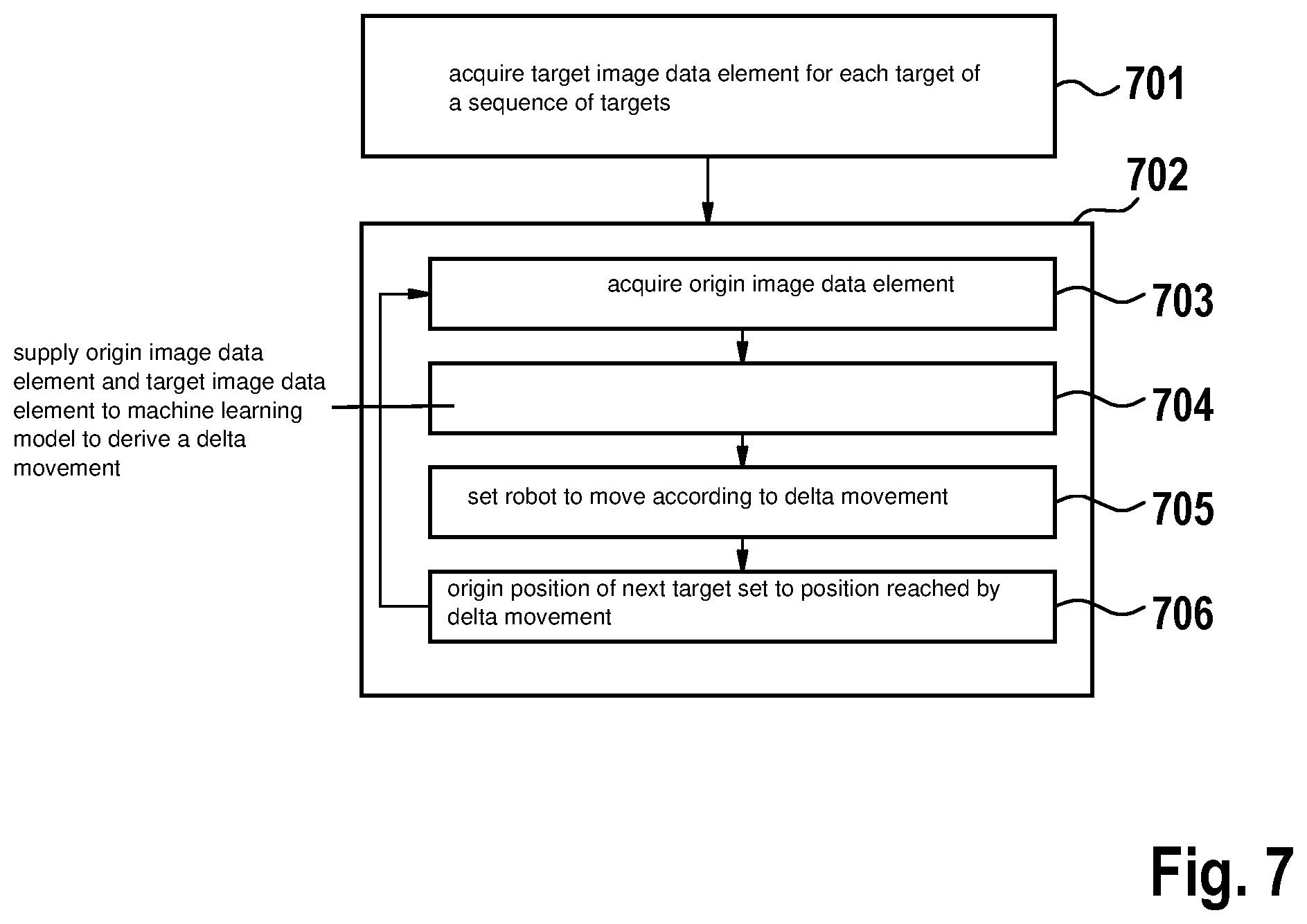 Patent US12479108 Figure 7 – Device and control method using machine learning for a robot to perform an insertion task