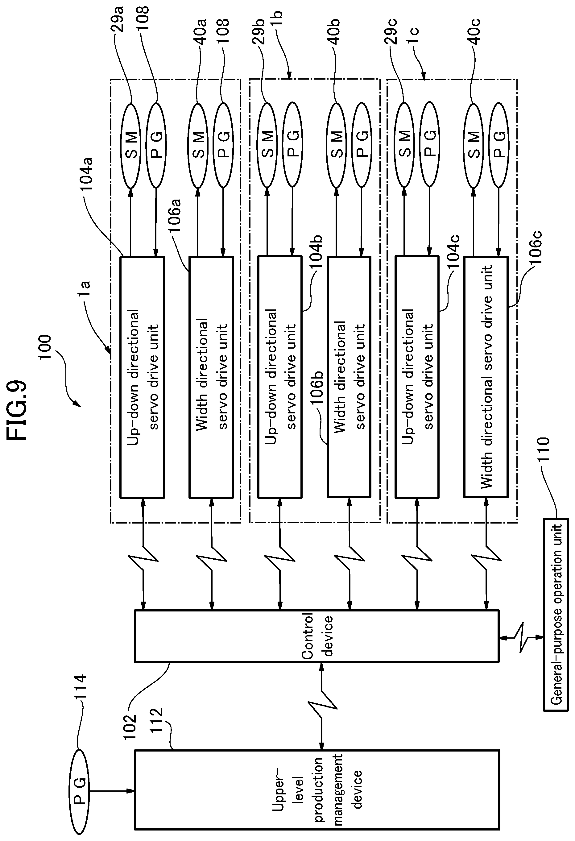 Patent US12479120 Figure 9 – Slitter-scorer apparatus