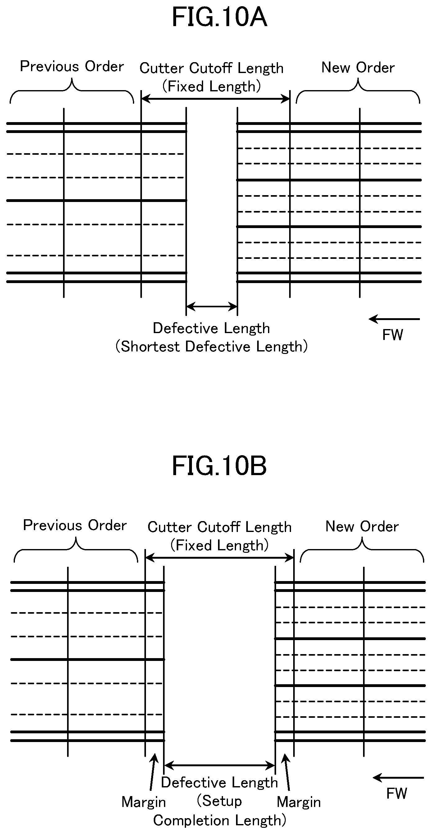 Patent US12479120 Figure 10 – Slitter-scorer apparatus