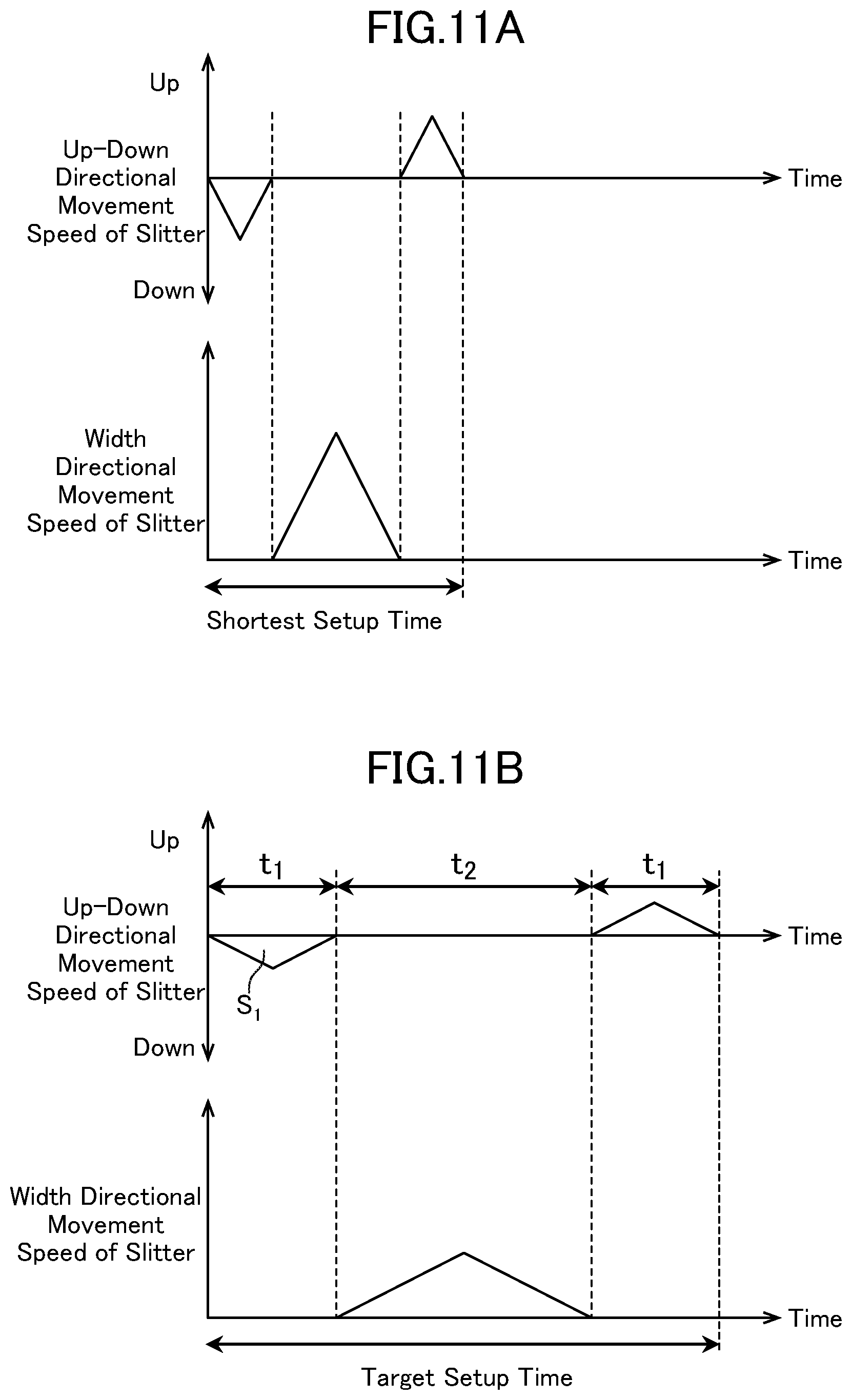 Patent US12479120 Figure 11 – Slitter-scorer apparatus