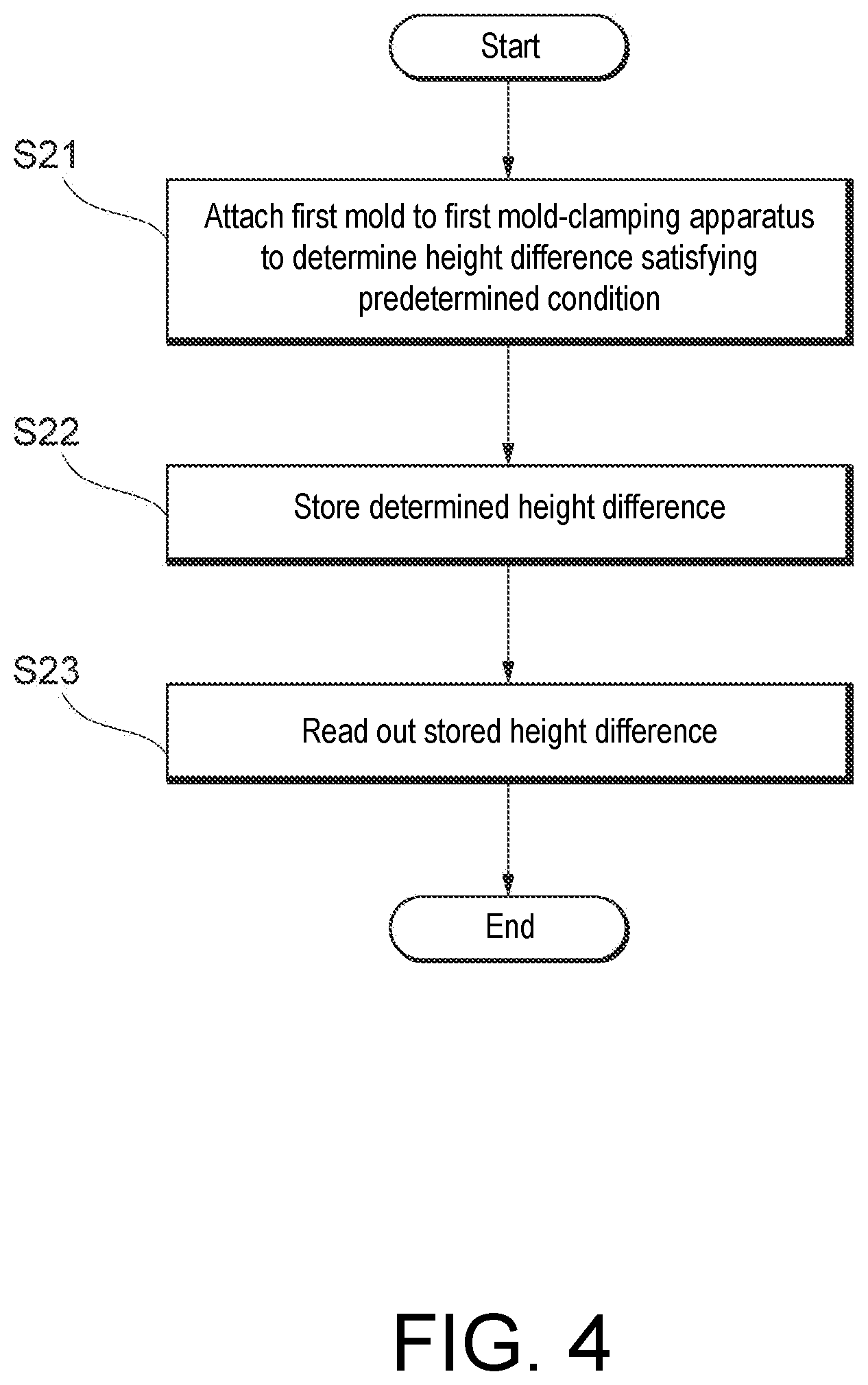 Patent US12479135 Figure 4 – Resin-sealing method