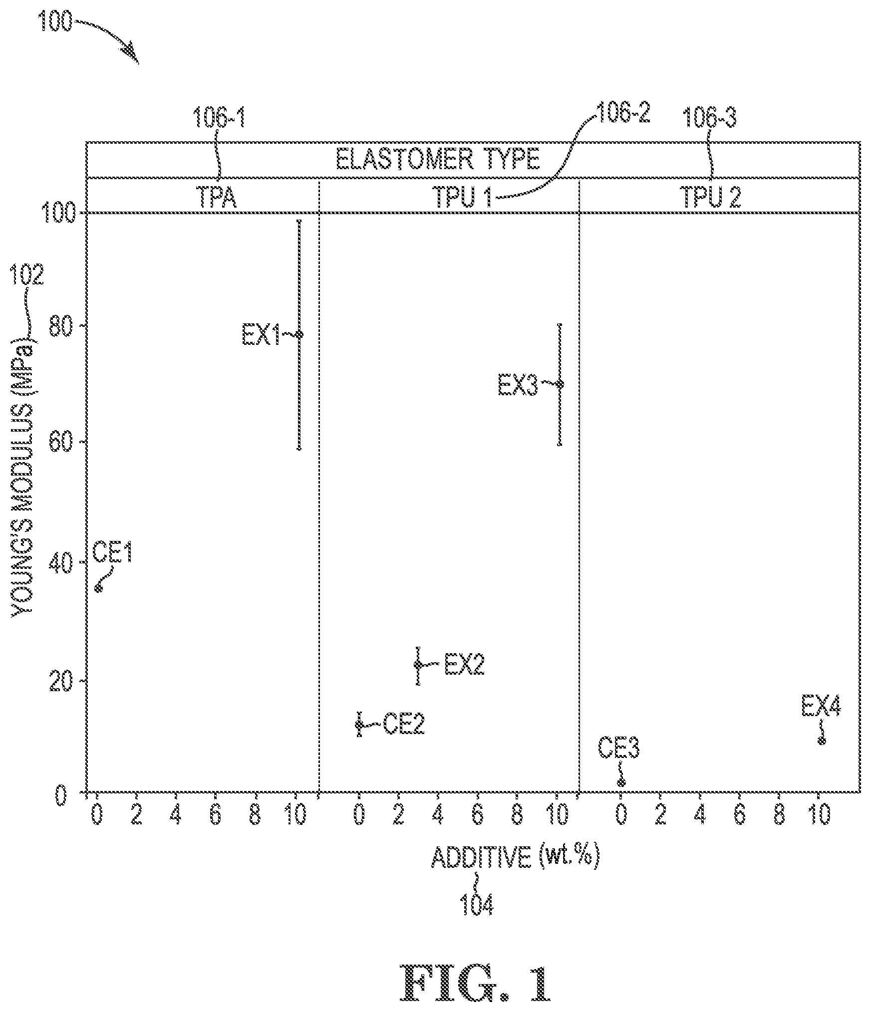 Patent US12479157 Figure 1 – Three-dimensional printing