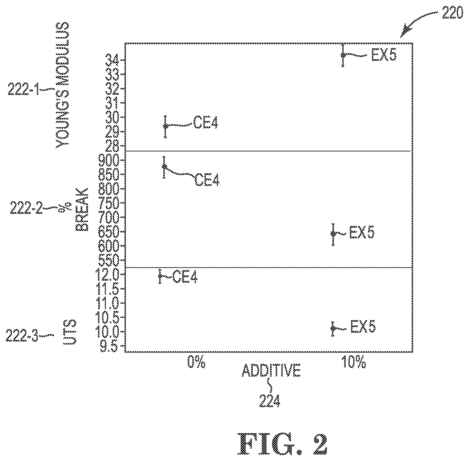 Patent US12479157 Figure 2 – Three-dimensional printing