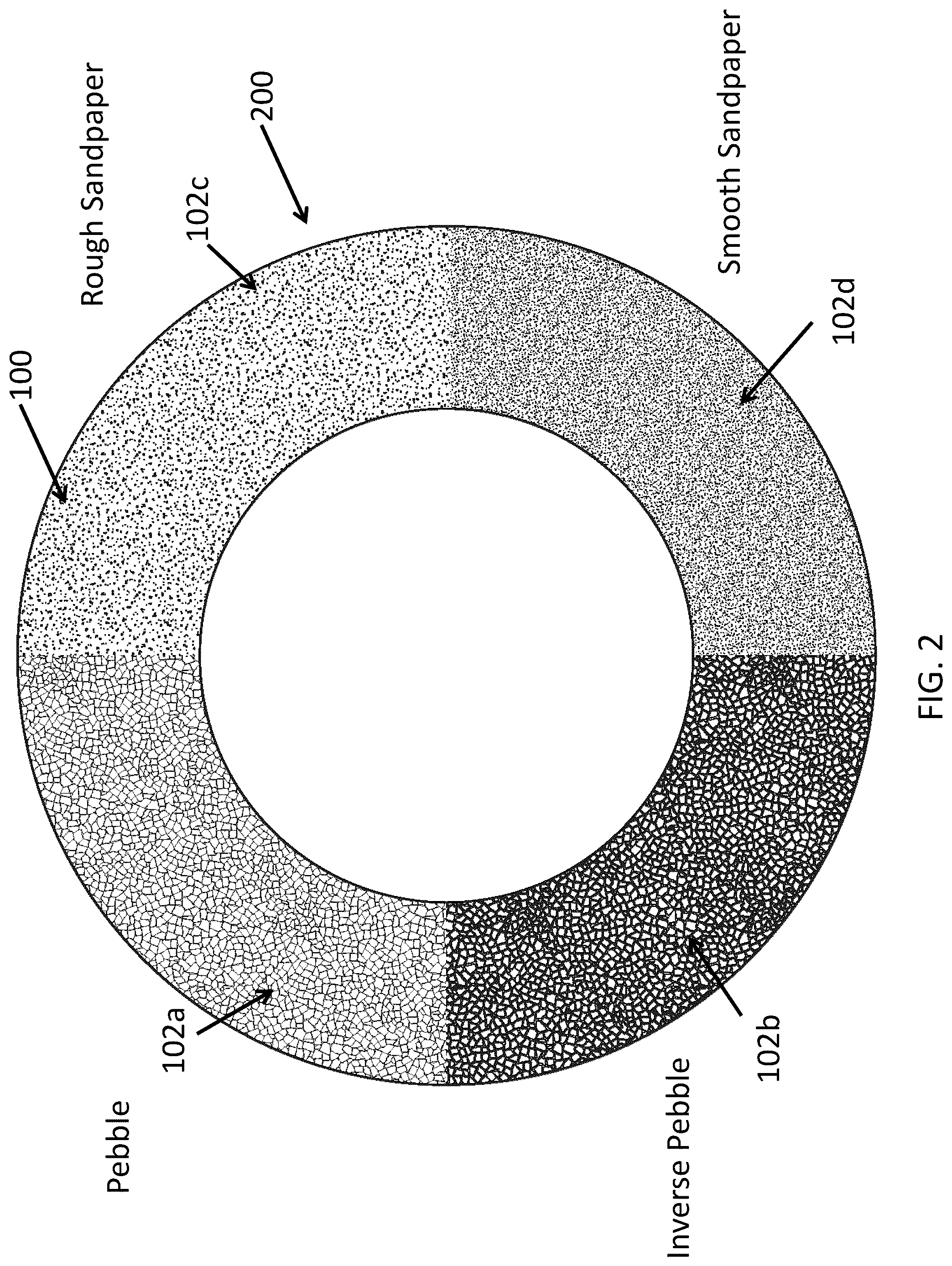 Patent US12479178 Figure 2 – Pneumatic tire with a textured surface, method of manufacturing, and textured mold