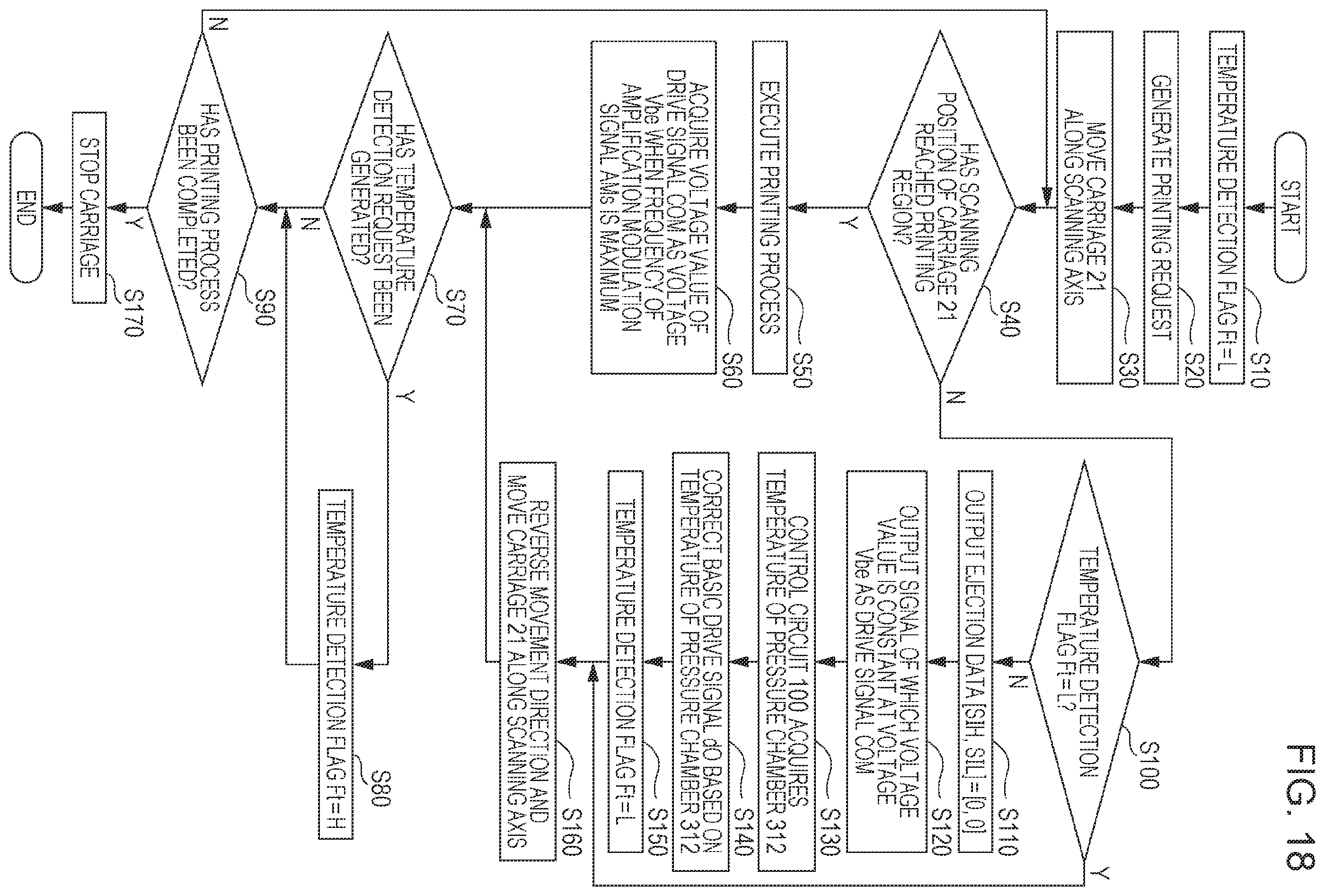 Patent US12479204 Figure 16 – Liquid ejection apparatus and print head