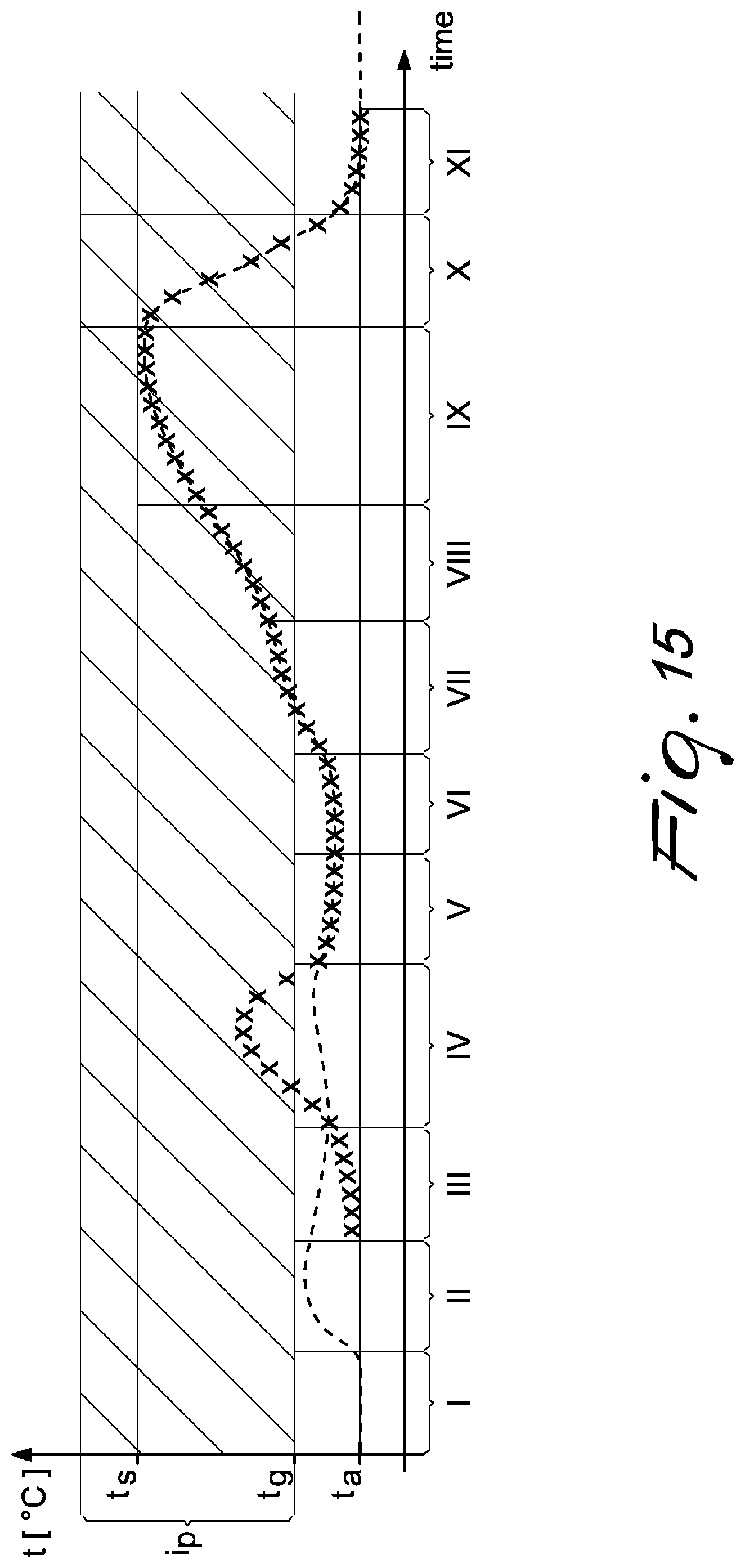 Patent US12479228 Figure 10 – Method and apparatus for decorating objects by means of sublimatic inks