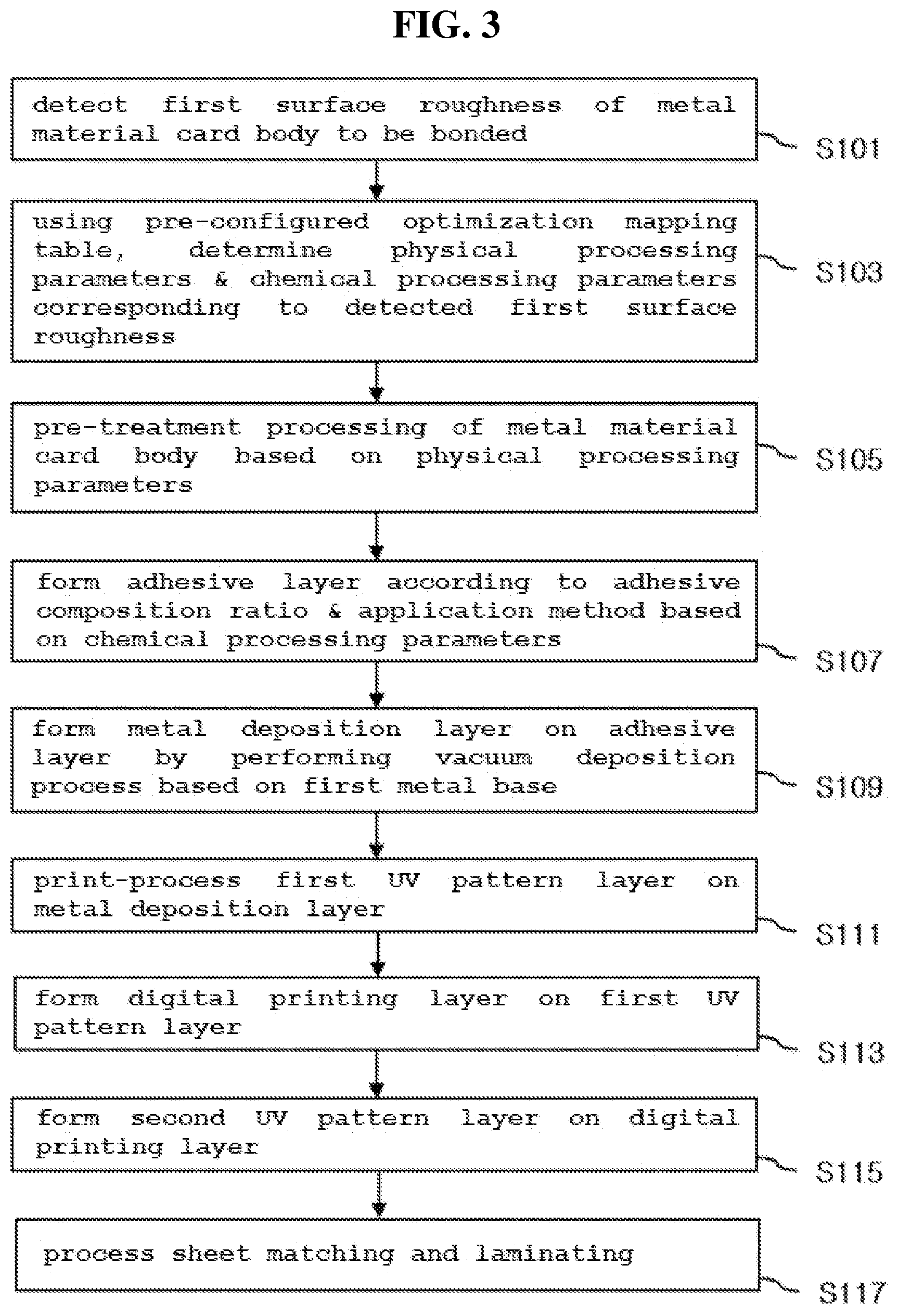 Patent US12479229 Figure 3 – Card with 3D pattern and manufacturing method thereof