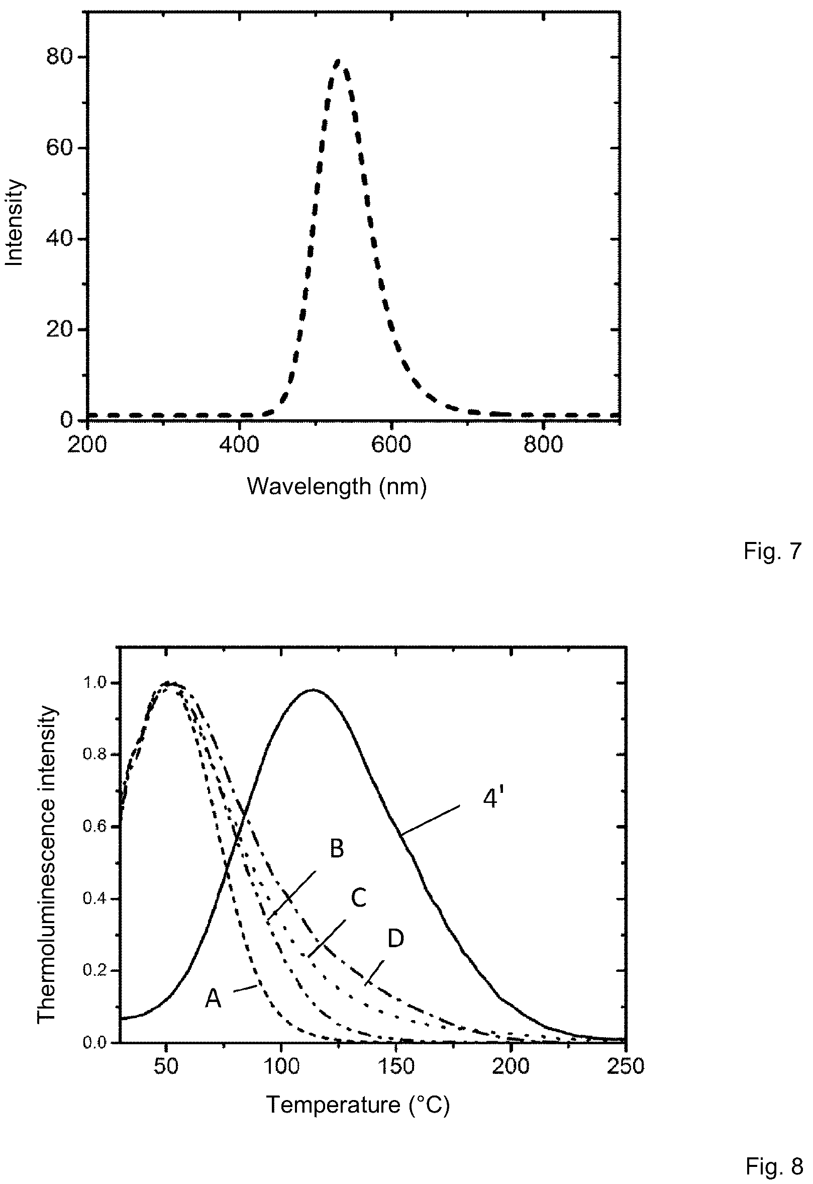 Patent US12479231 Figure 4 – Security feature and method for the detection thereof, and security or value document