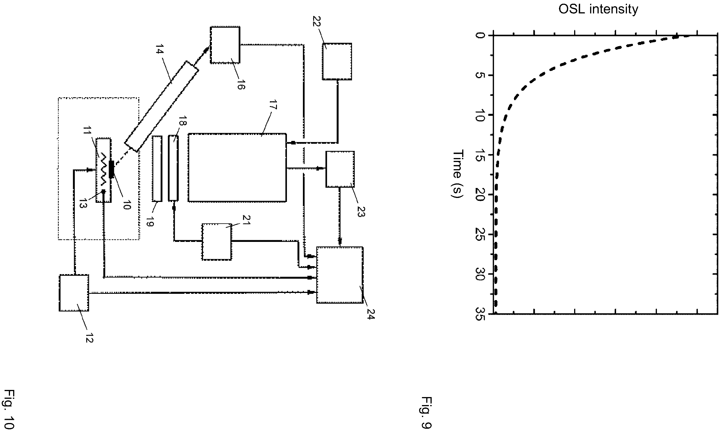 Patent US12479231 Figure 5 – Security feature and method for the detection thereof, and security or value document