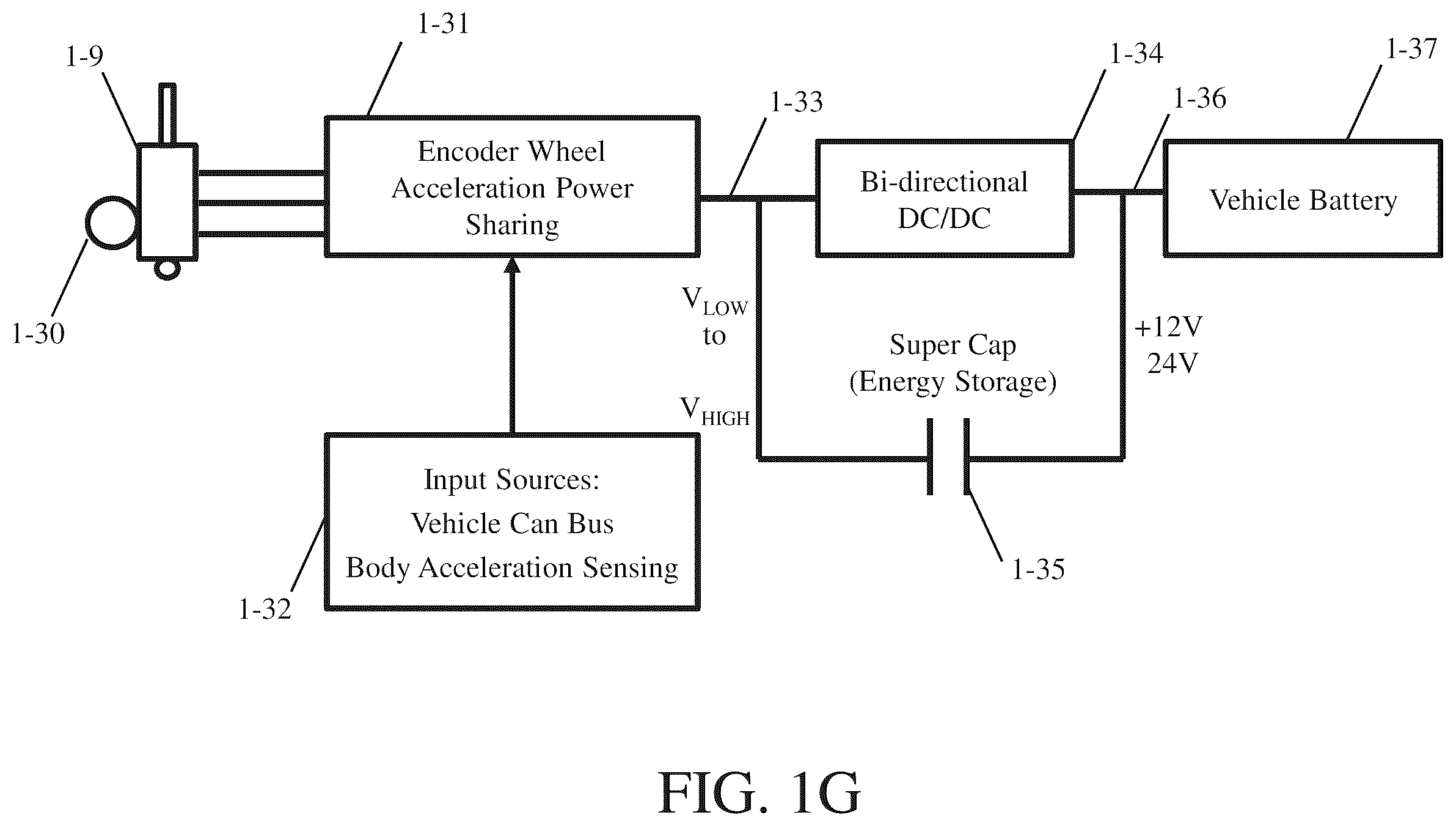Patent US12479256 Figure 7 – Active vehicle suspension