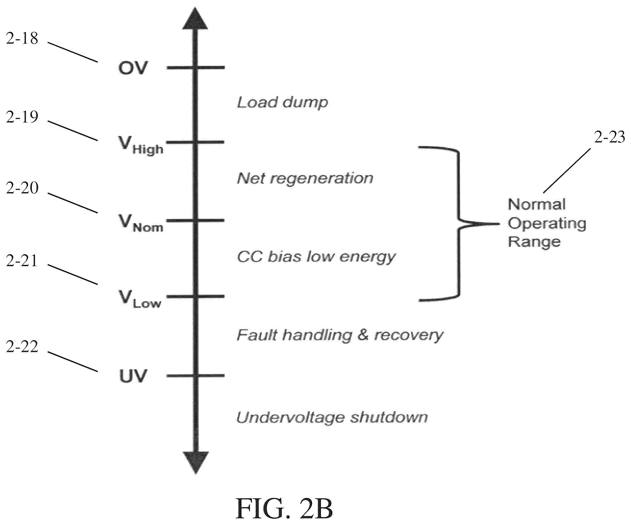 Patent US12479256 Figure 10 – Active vehicle suspension