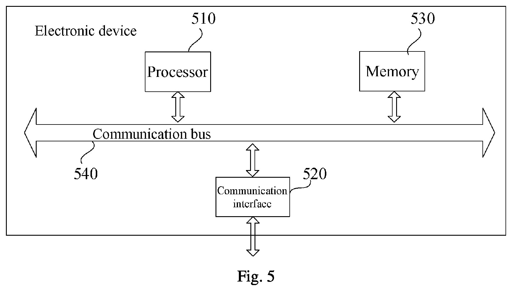 Patent US12479265 Figure 4 – Air volume control method and apparatus for working machine cockpit