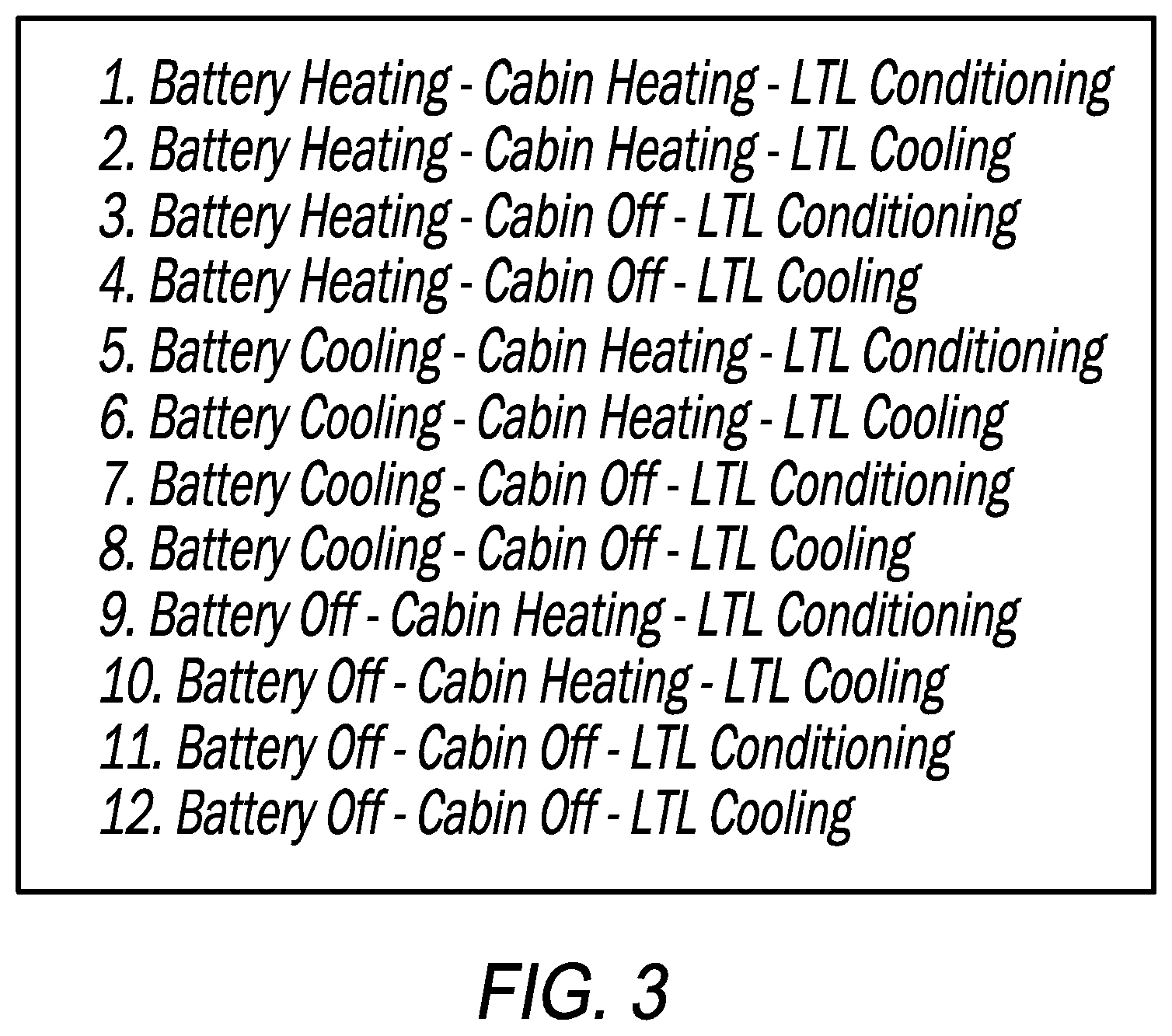 Patent US12479267 Figure 3 – Method of developing a control strategy for a vehicle thermal management system, and vehicle thermal management system