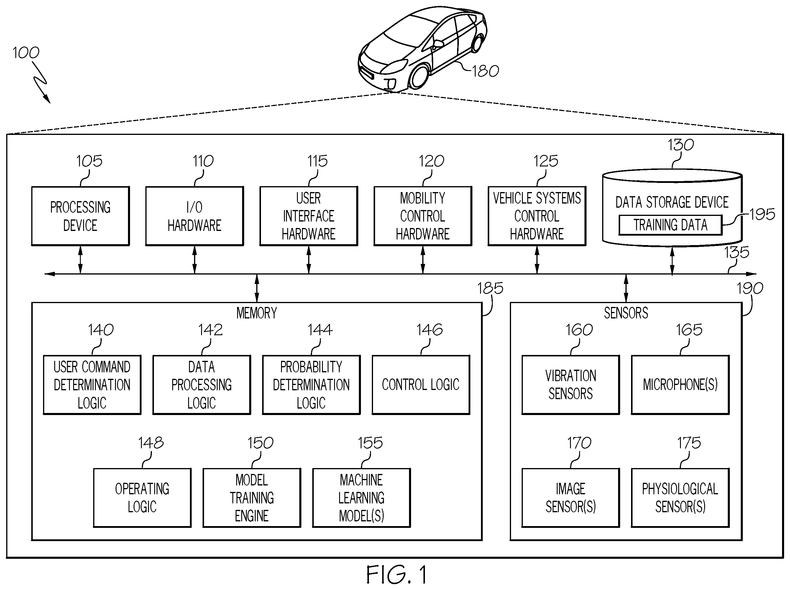 Patent US12479295 Figure 1 – Methods for controlling vehicle settings and/or functions using steering device finger tapping