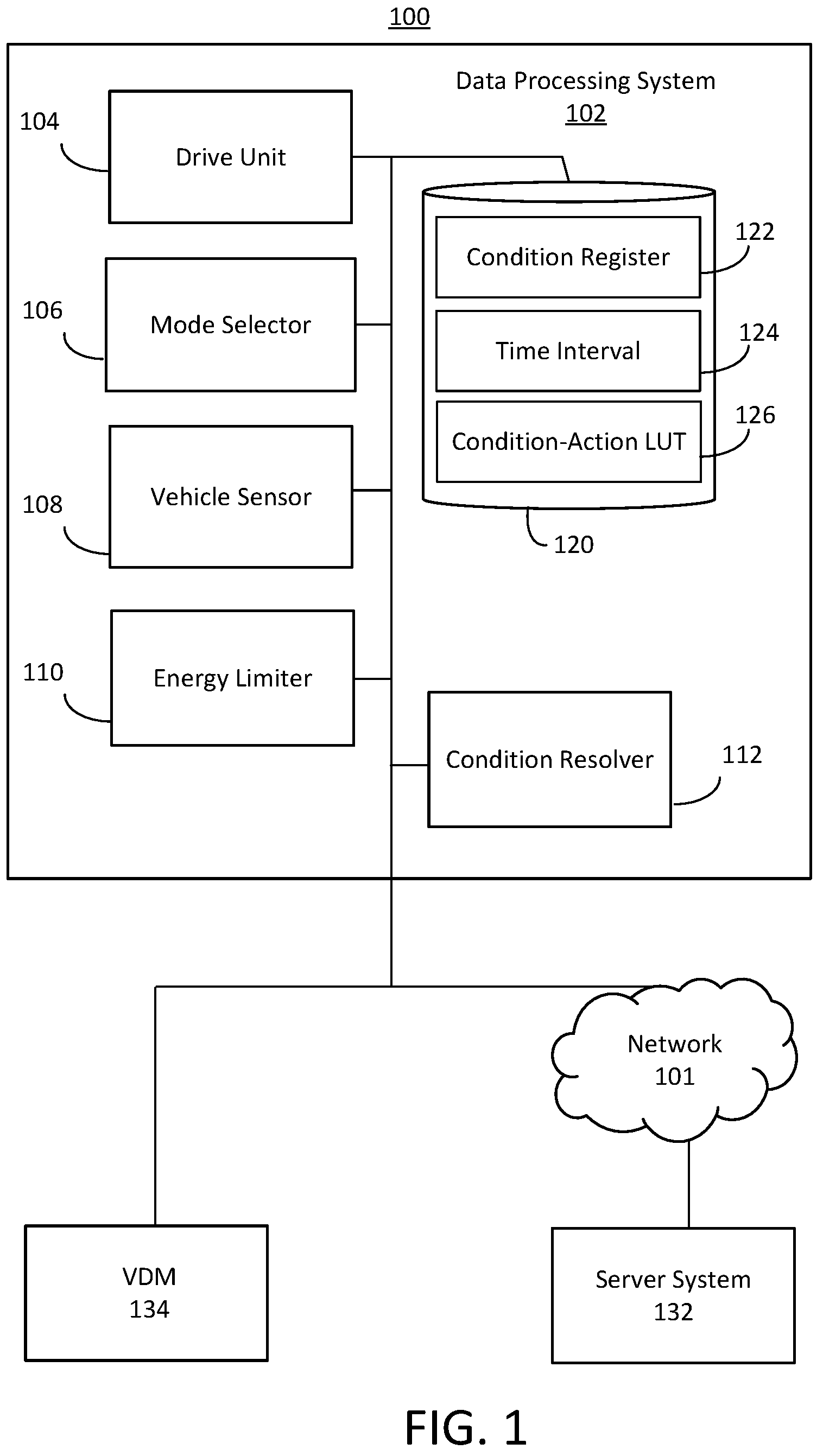 Patent US12479301 Figure 1 – Vehicle condition detection and resolution