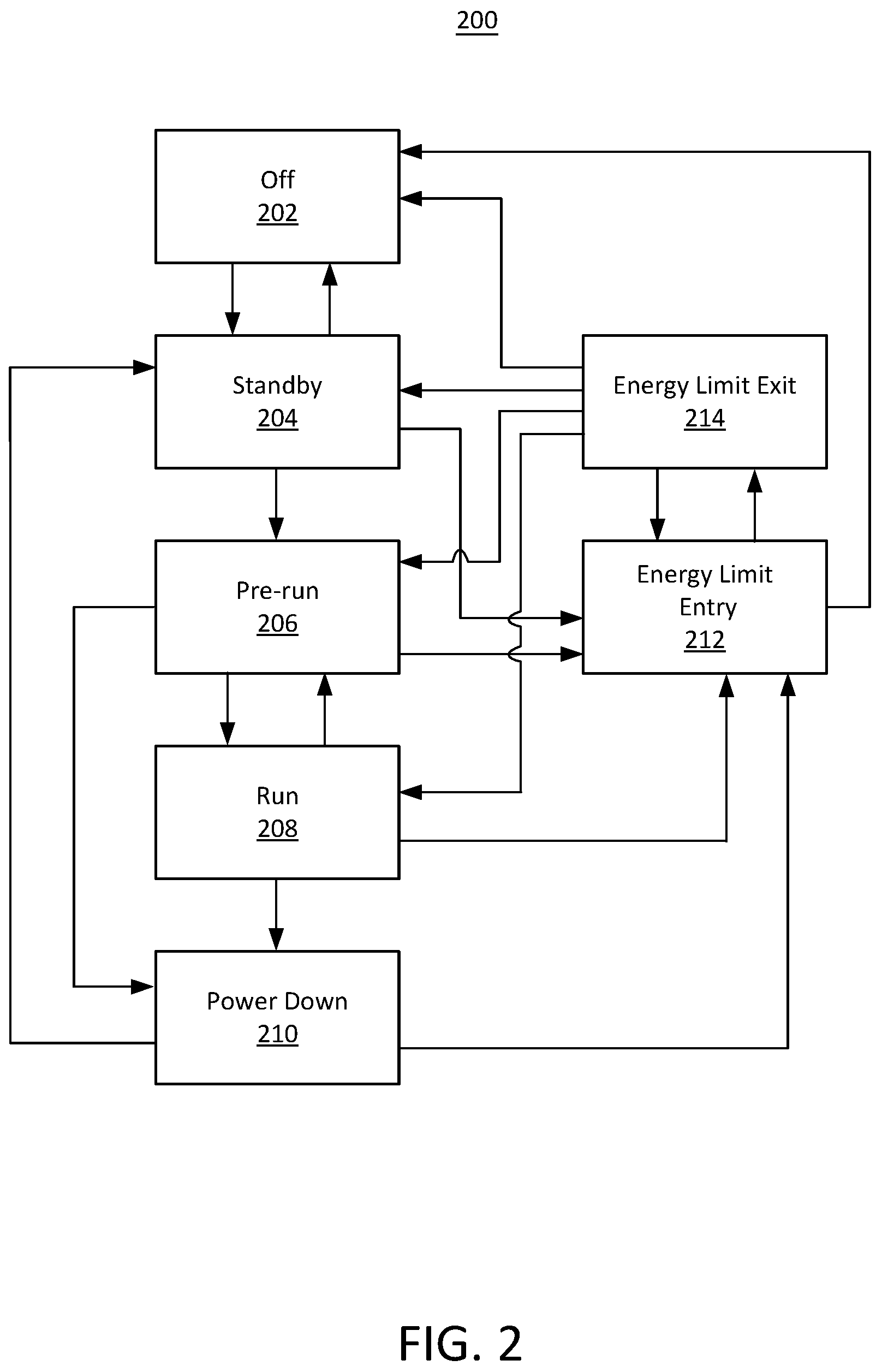 Patent US12479301 Figure 2 – Vehicle condition detection and resolution