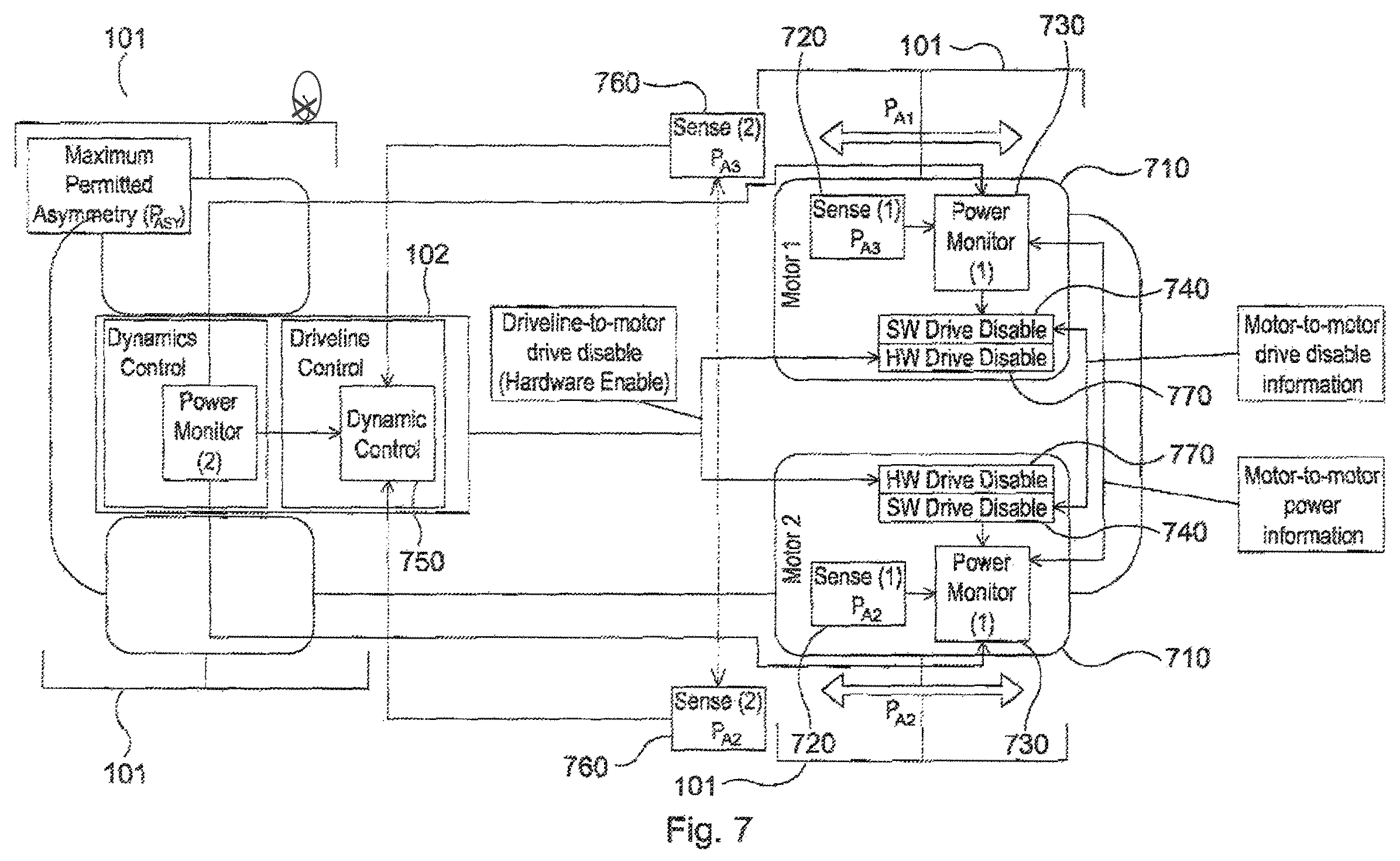 Patent US12479302 Figure 7 – Control system for a vehicle