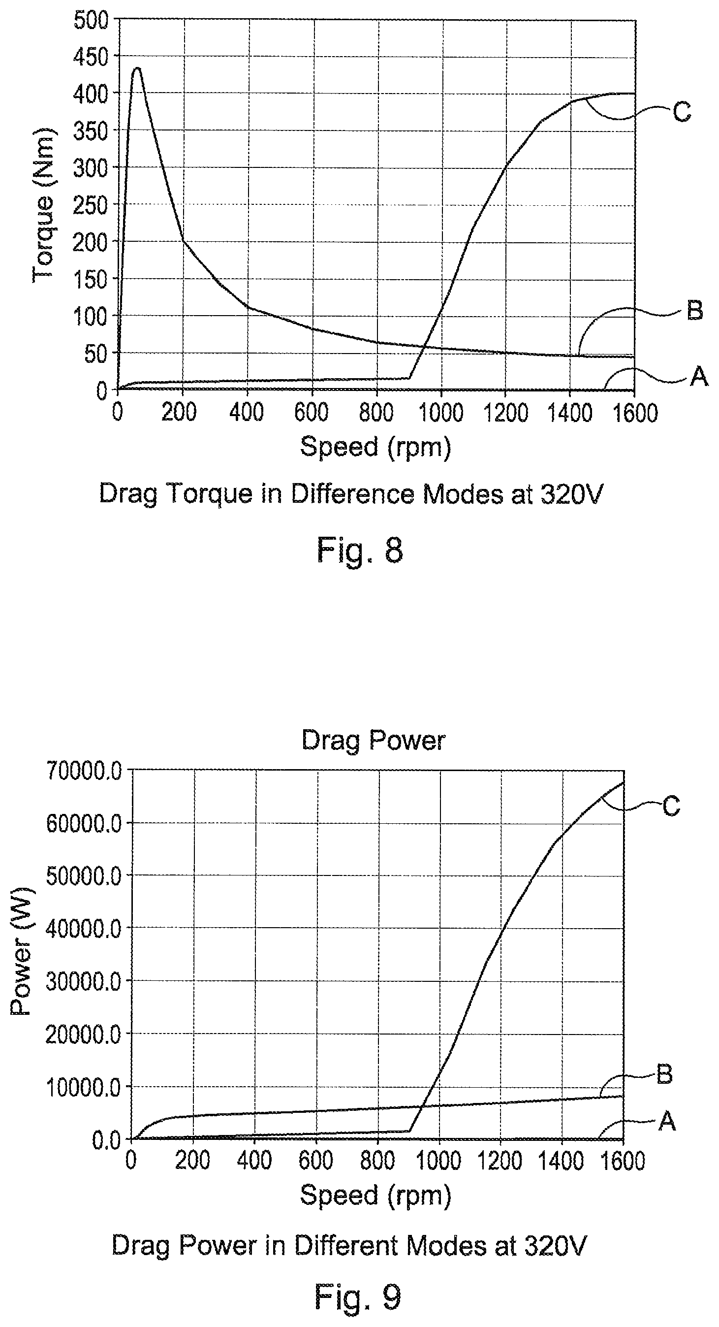 Patent US12479302 Figure 8 – Control system for a vehicle