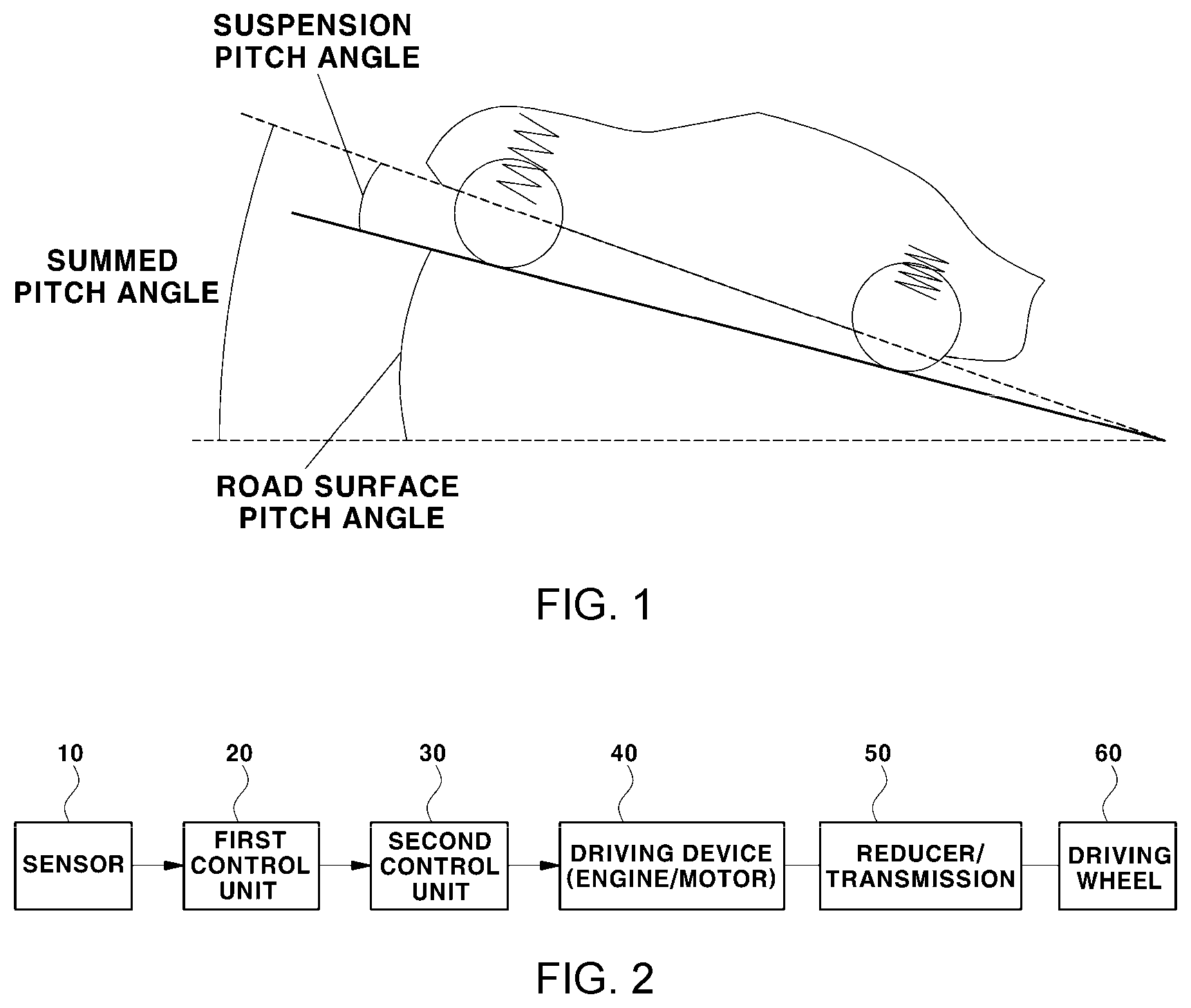 Patent US12479305 Figure 1 – Method for controlling regenerative braking of vehicle