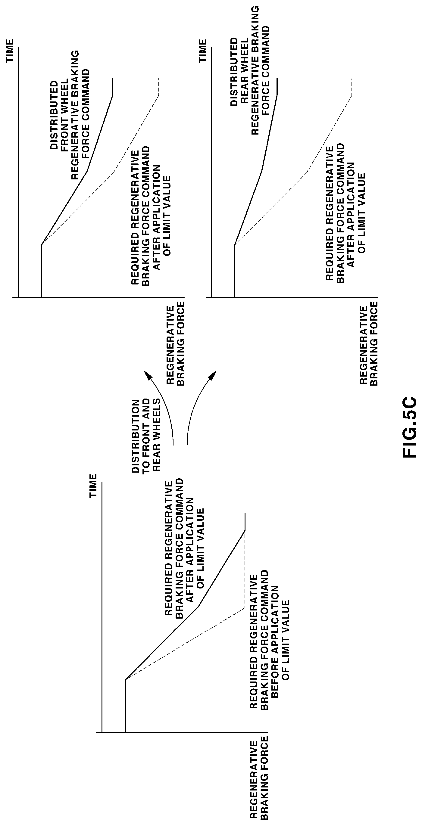 Patent US12479305 Figure 5 – Method for controlling regenerative braking of vehicle