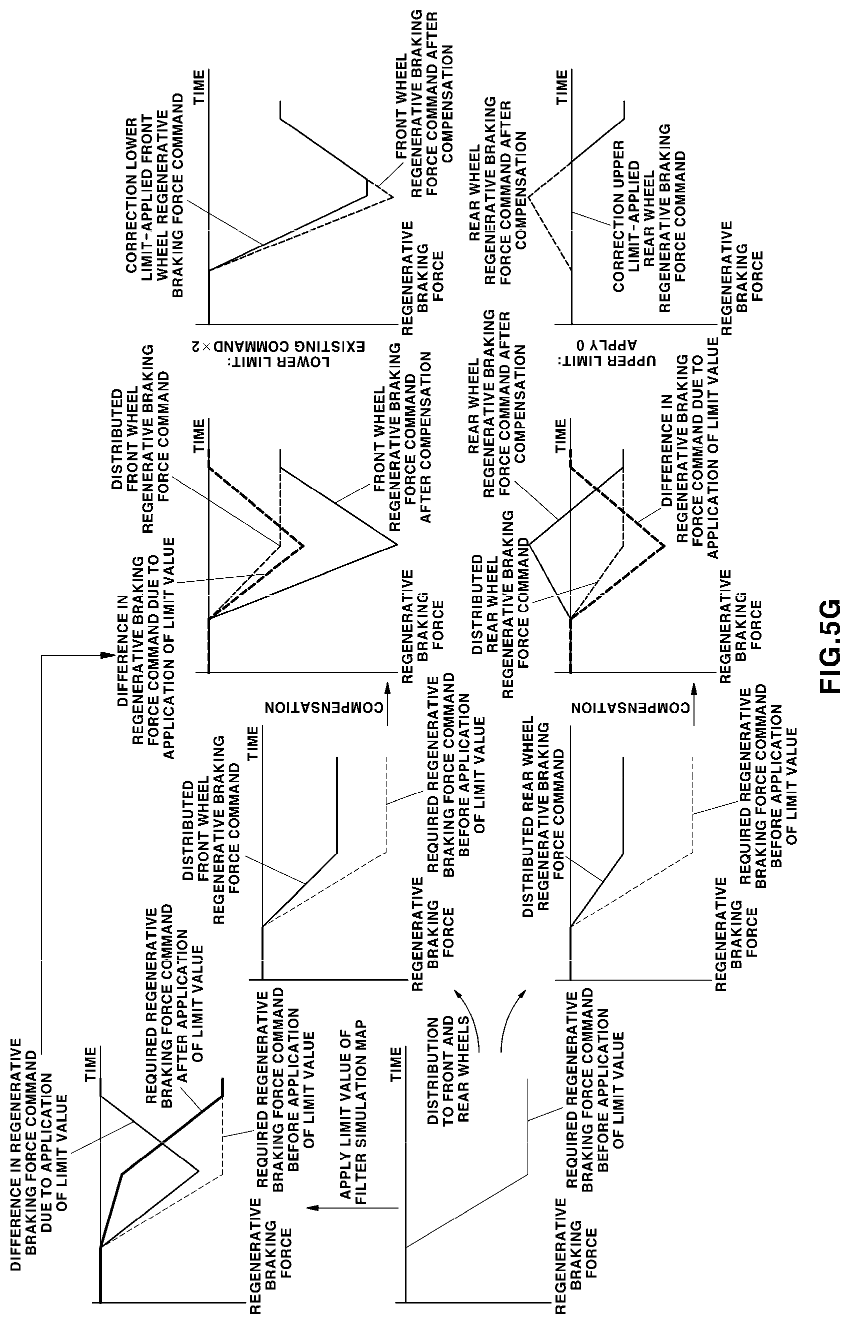 Patent US12479305 Figure 9 – Method for controlling regenerative braking of vehicle