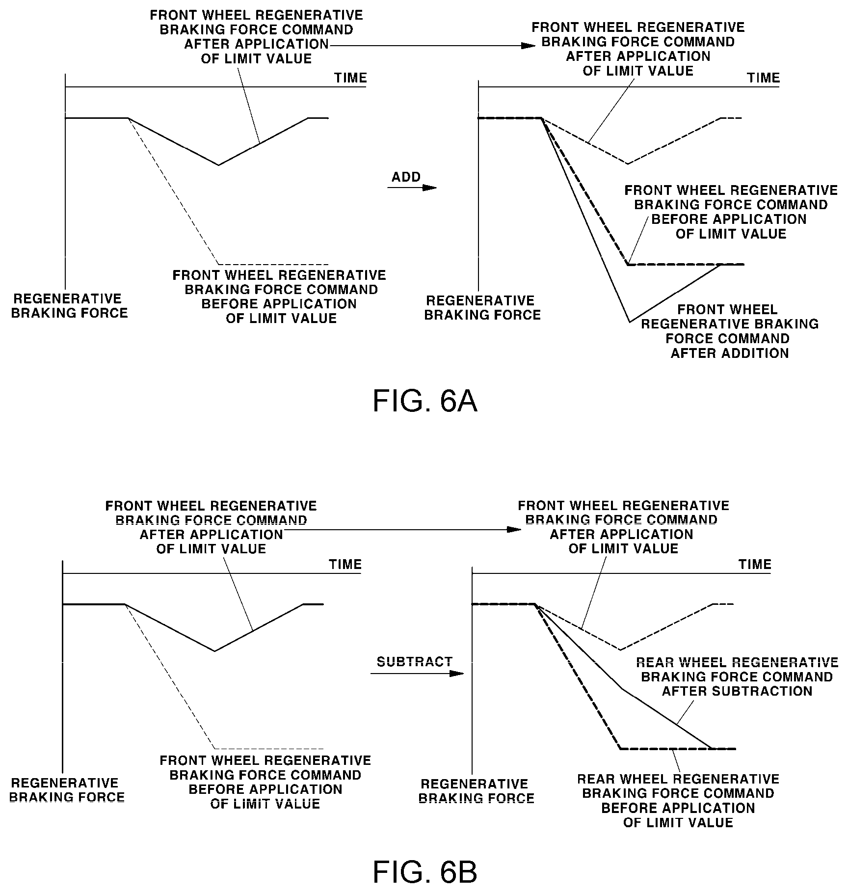 Patent US12479305 Figure 11 – Method for controlling regenerative braking of vehicle