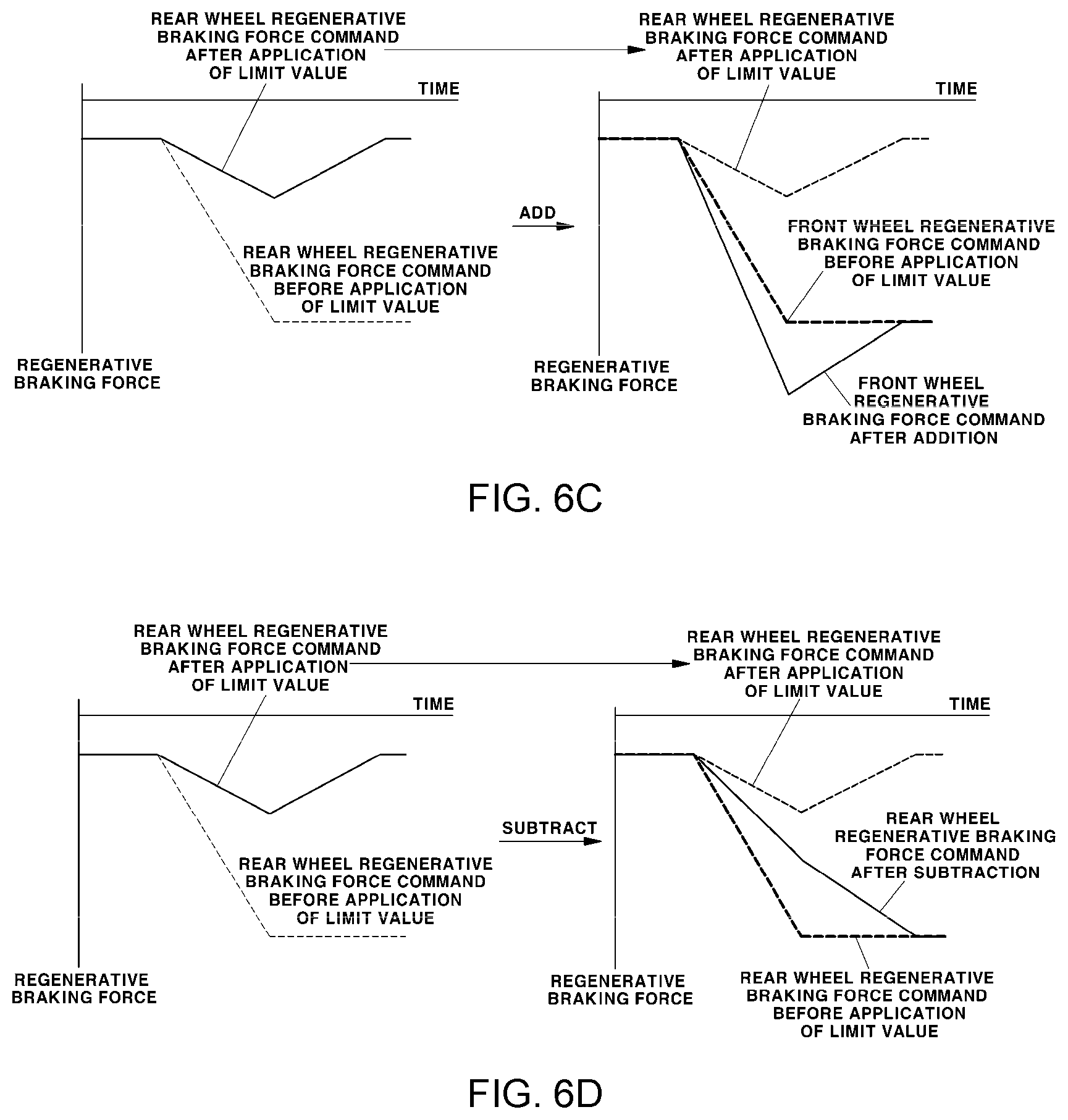 Patent US12479305 Figure 12 – Method for controlling regenerative braking of vehicle