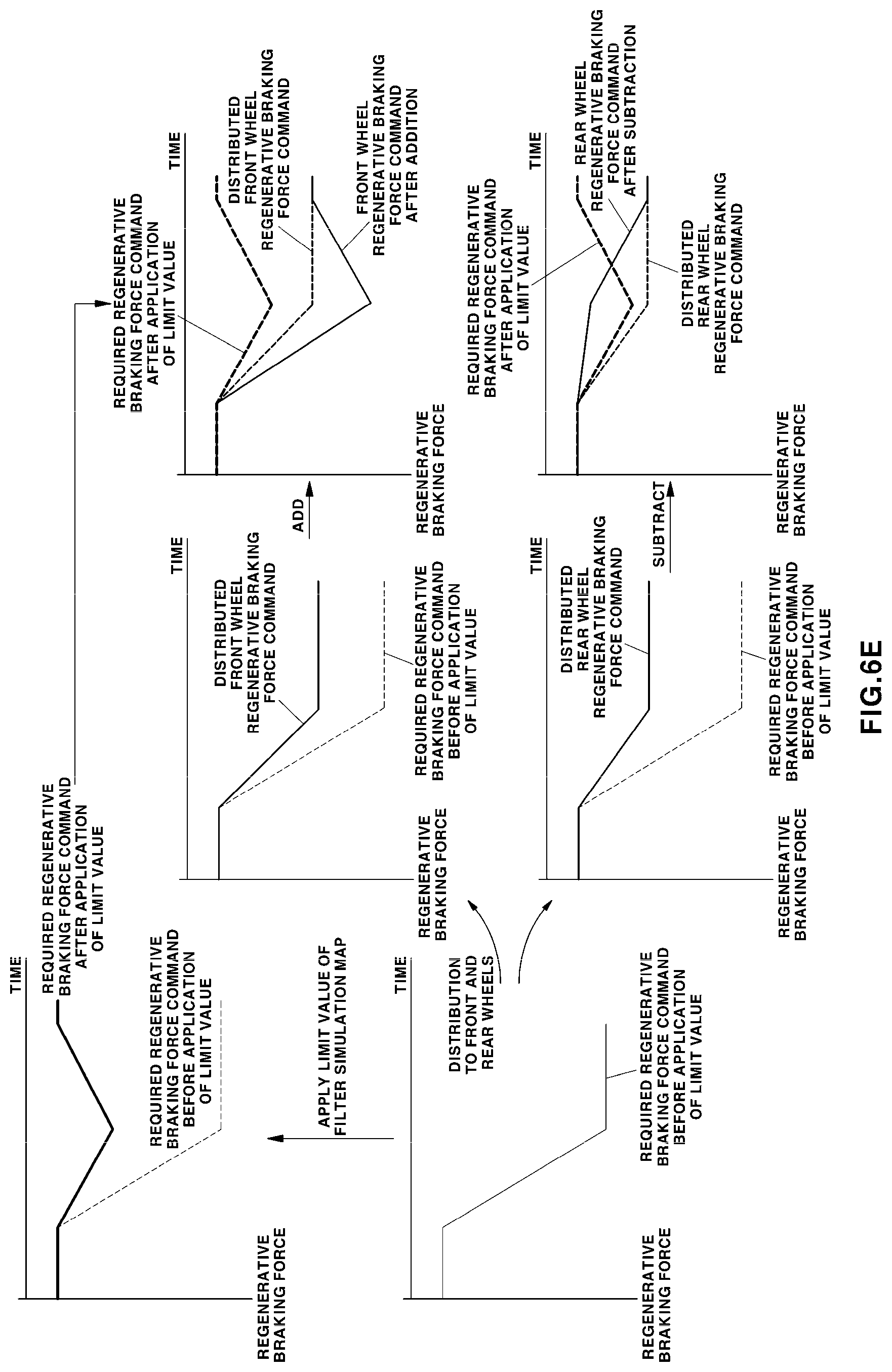 Patent US12479305 Figure 13 – Method for controlling regenerative braking of vehicle
