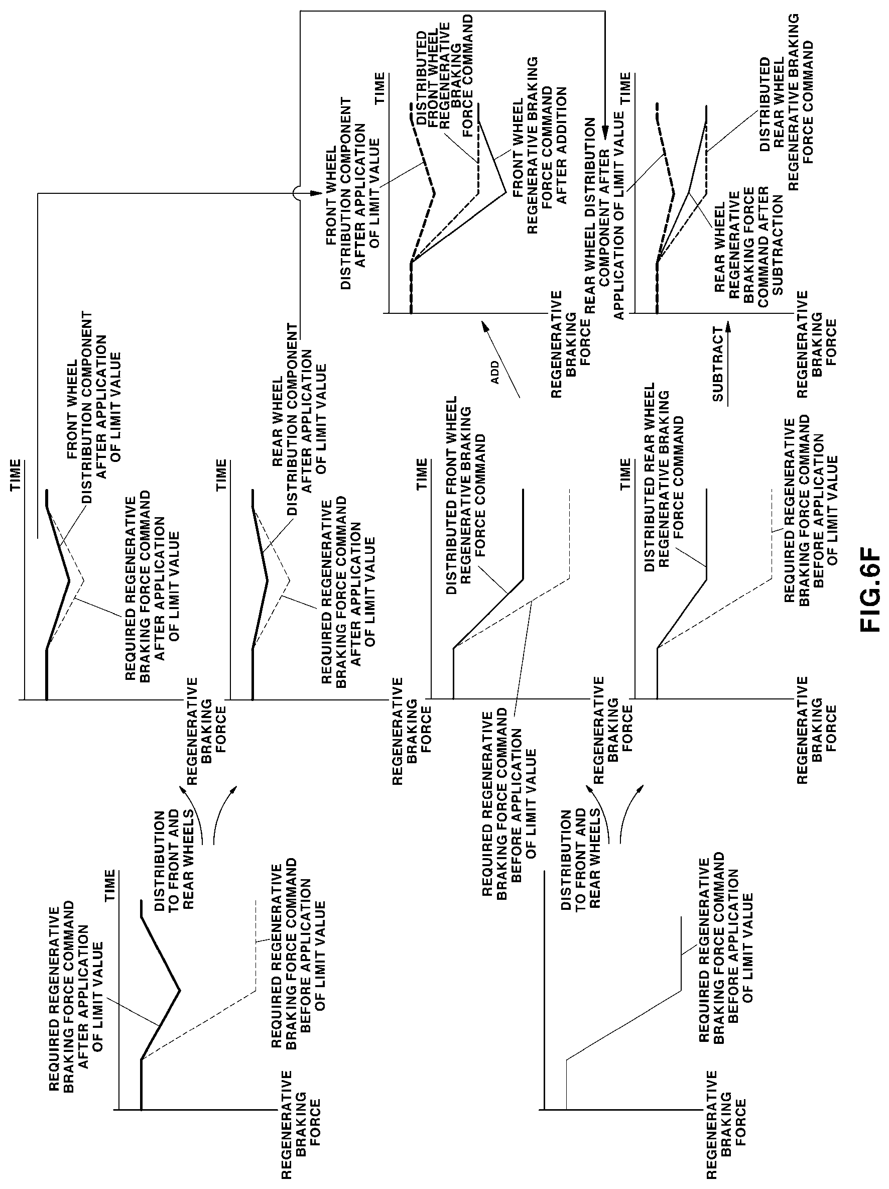Patent US12479305 Figure 14 – Method for controlling regenerative braking of vehicle
