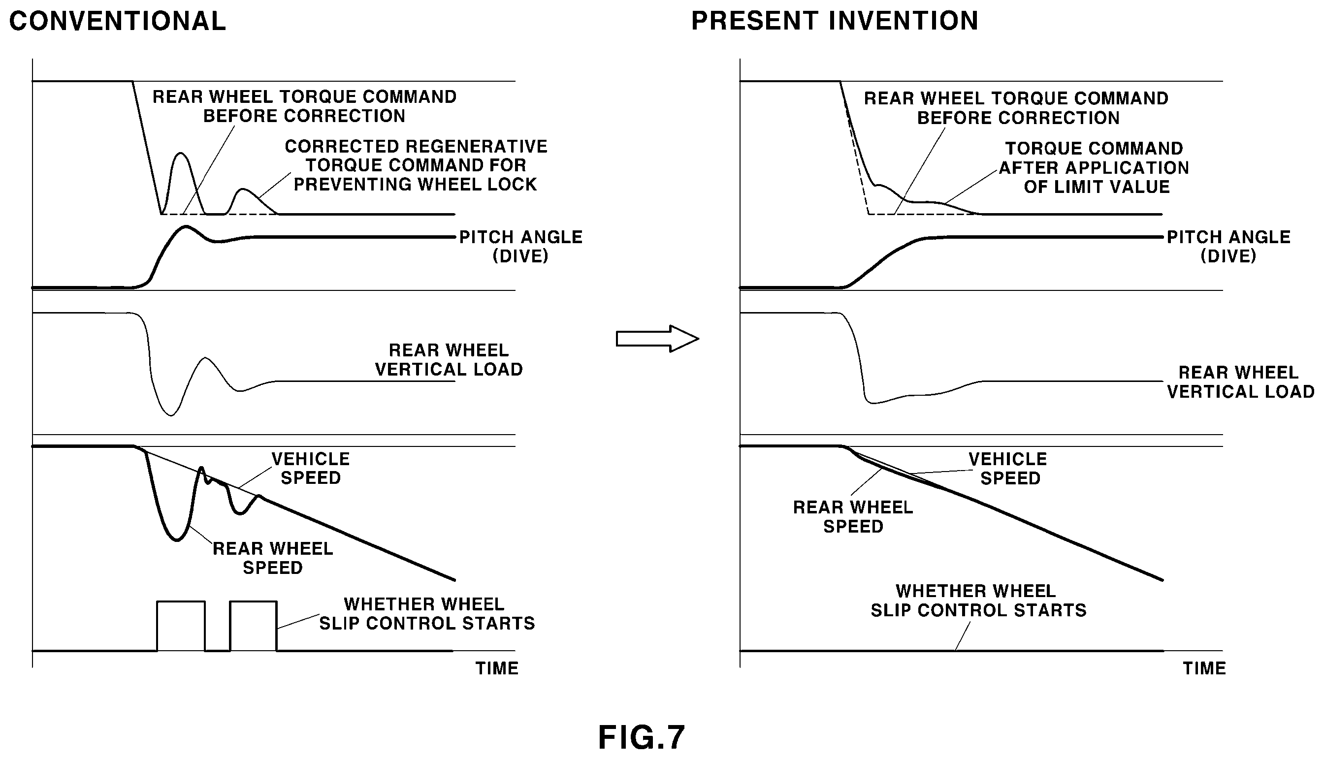 Patent US12479305 Figure 15 – Method for controlling regenerative braking of vehicle