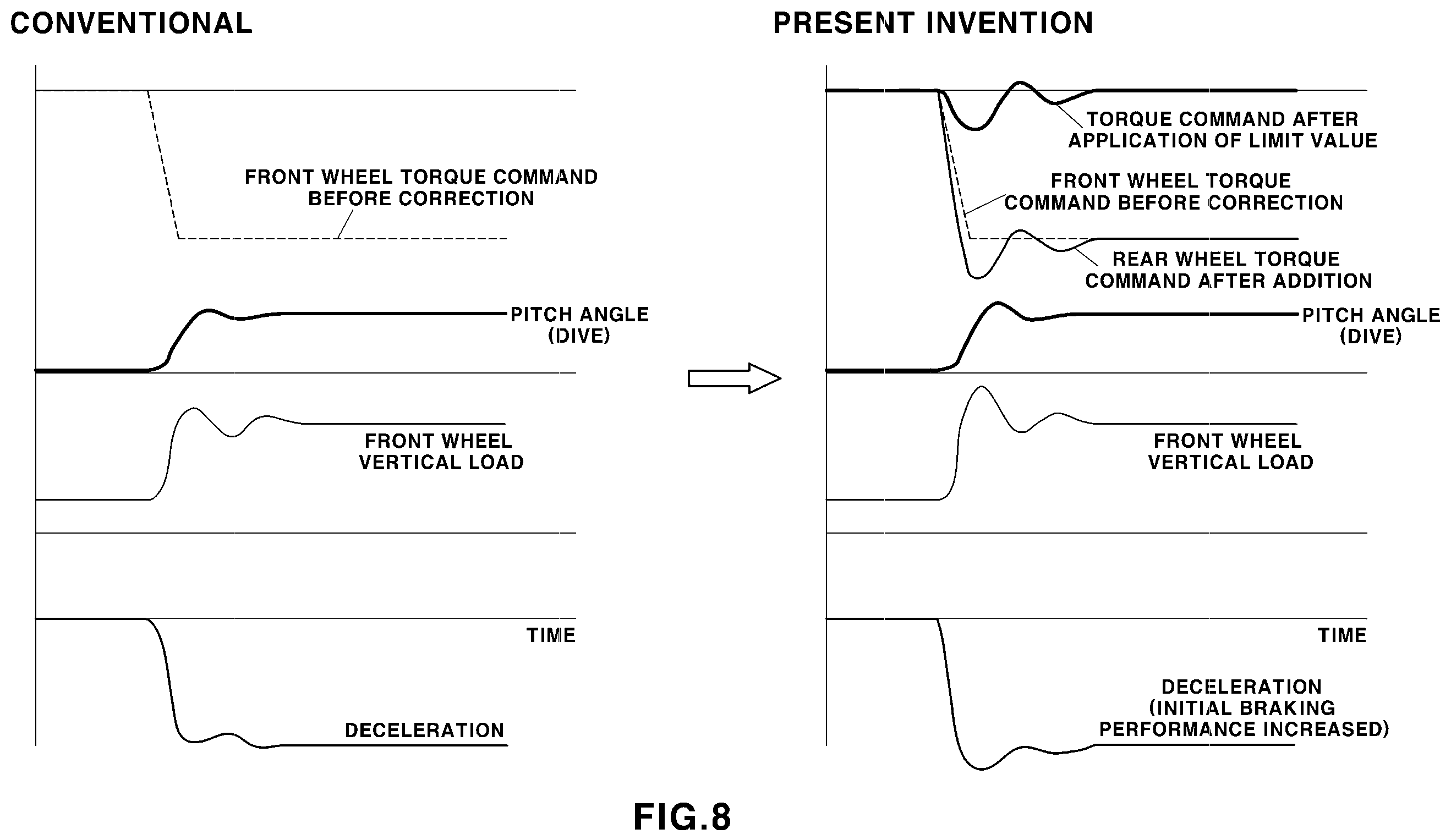 Patent US12479305 Figure 16 – Method for controlling regenerative braking of vehicle