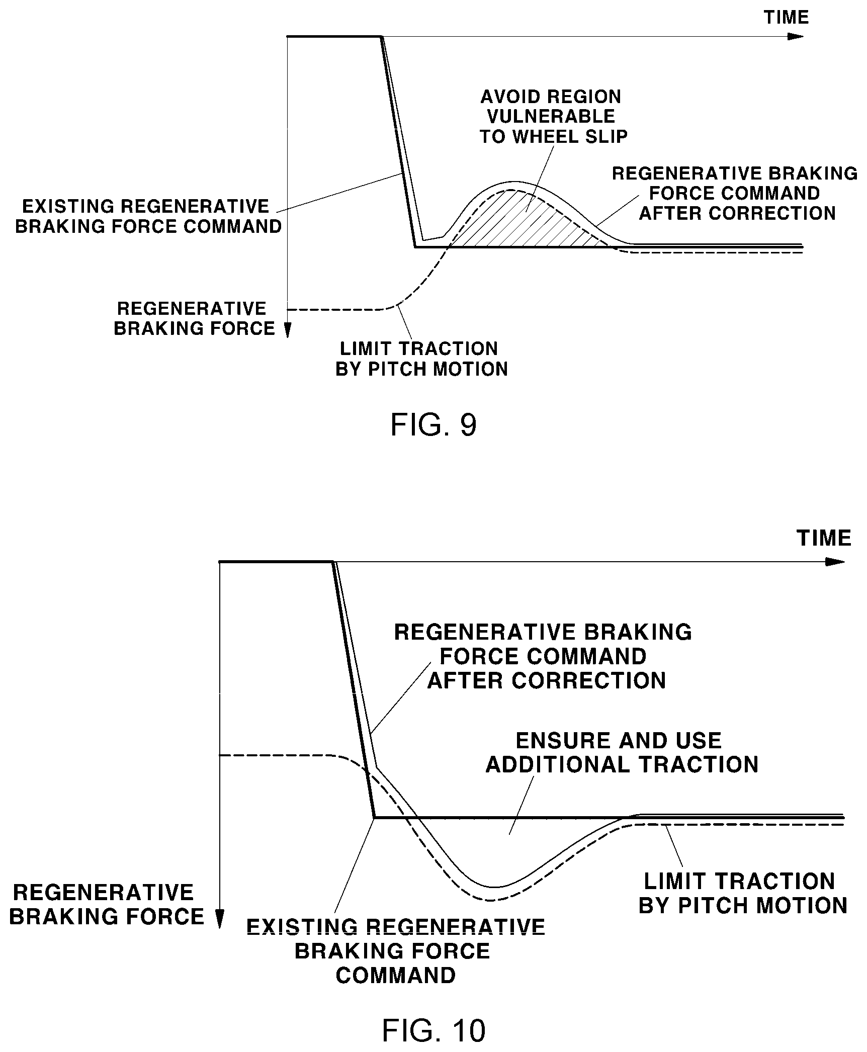 Patent US12479305 Figure 17 – Method for controlling regenerative braking of vehicle