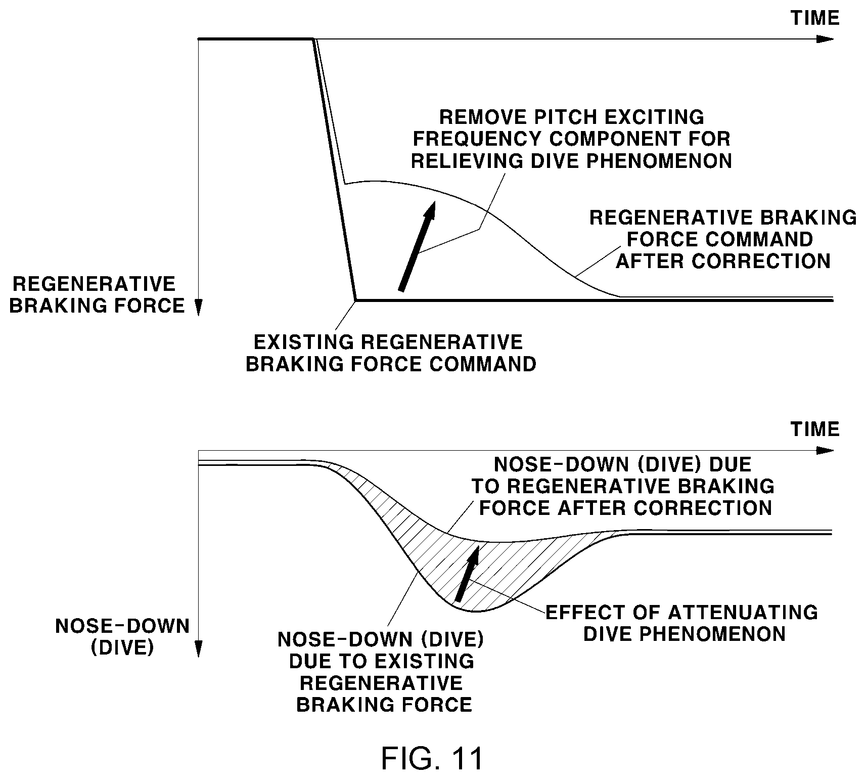 Patent US12479305 Figure 18 – Method for controlling regenerative braking of vehicle