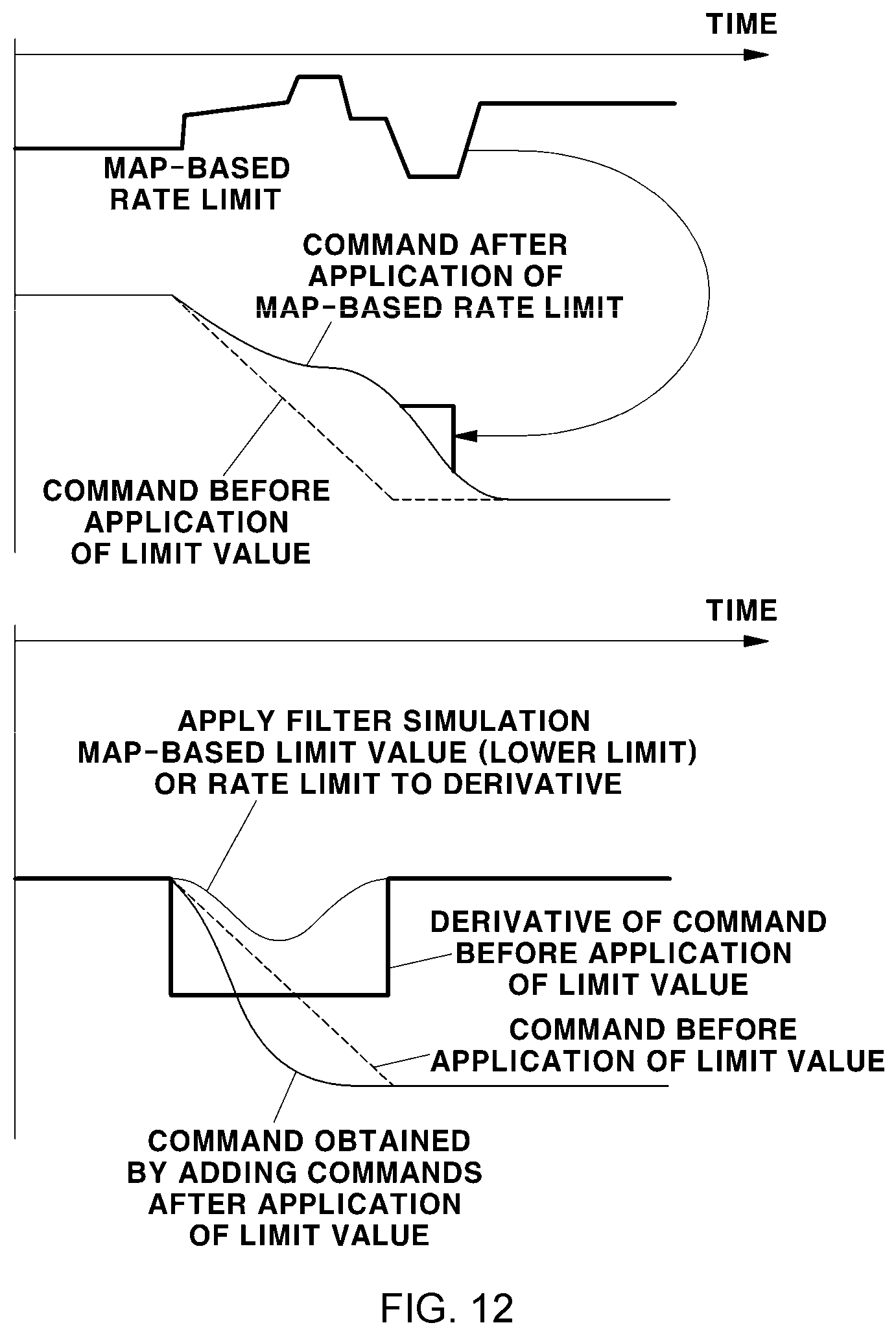 Patent US12479305 Figure 19 – Method for controlling regenerative braking of vehicle