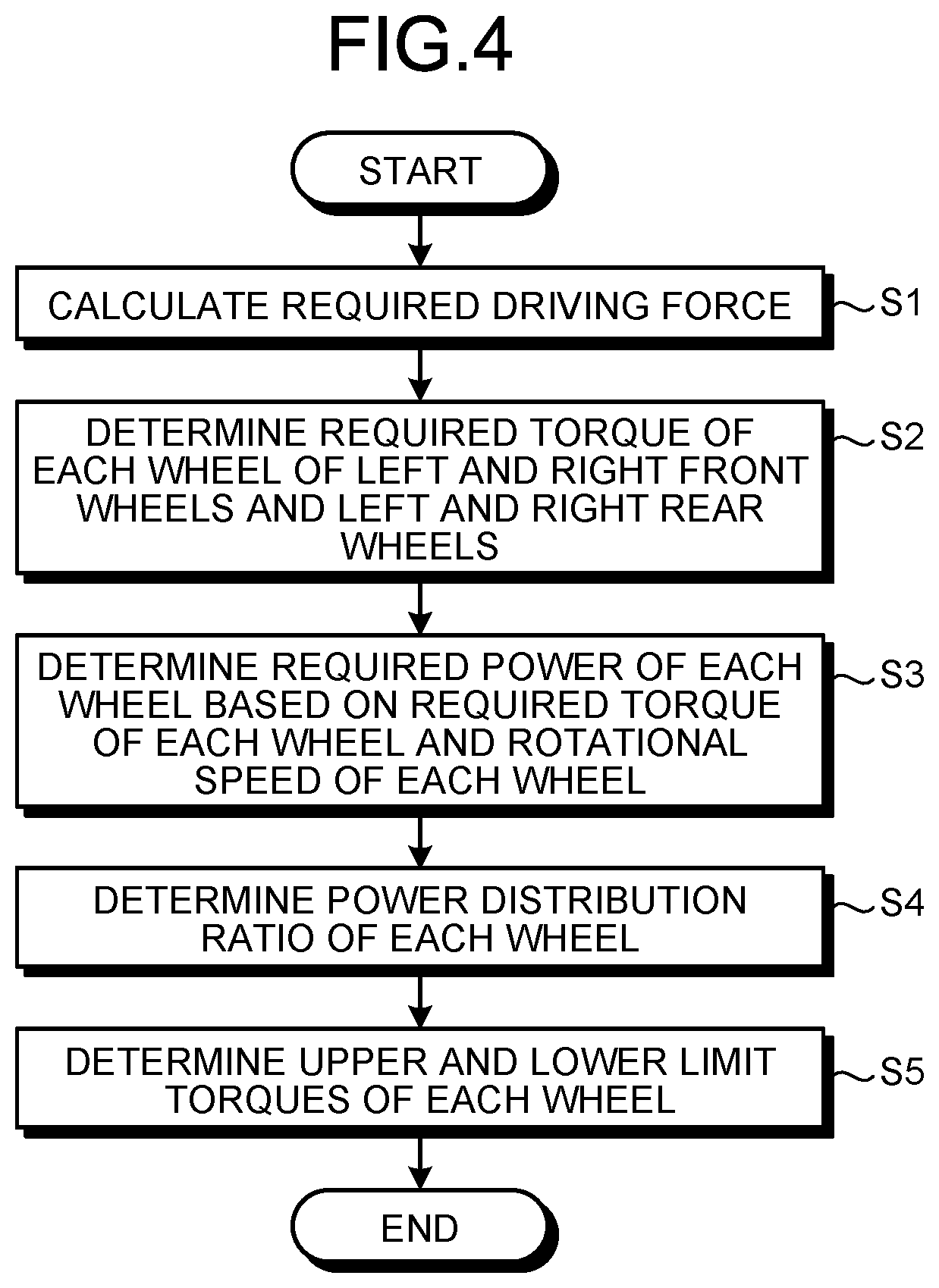 Patent US12479314 Figure 4 – Vehicle
