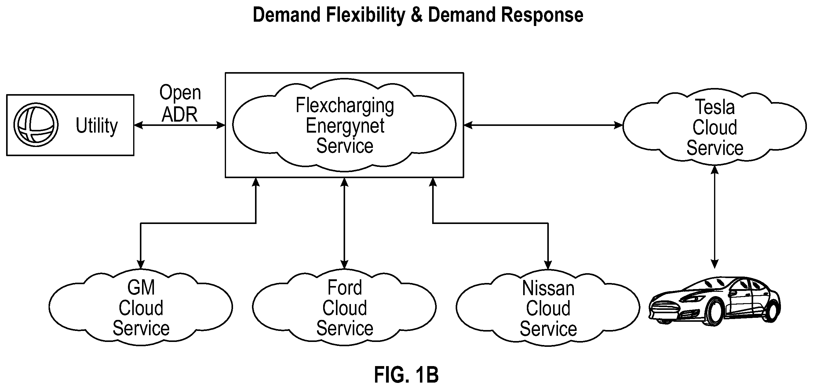 Patent US12479323 Figure 2 – Adaptive polling system and method