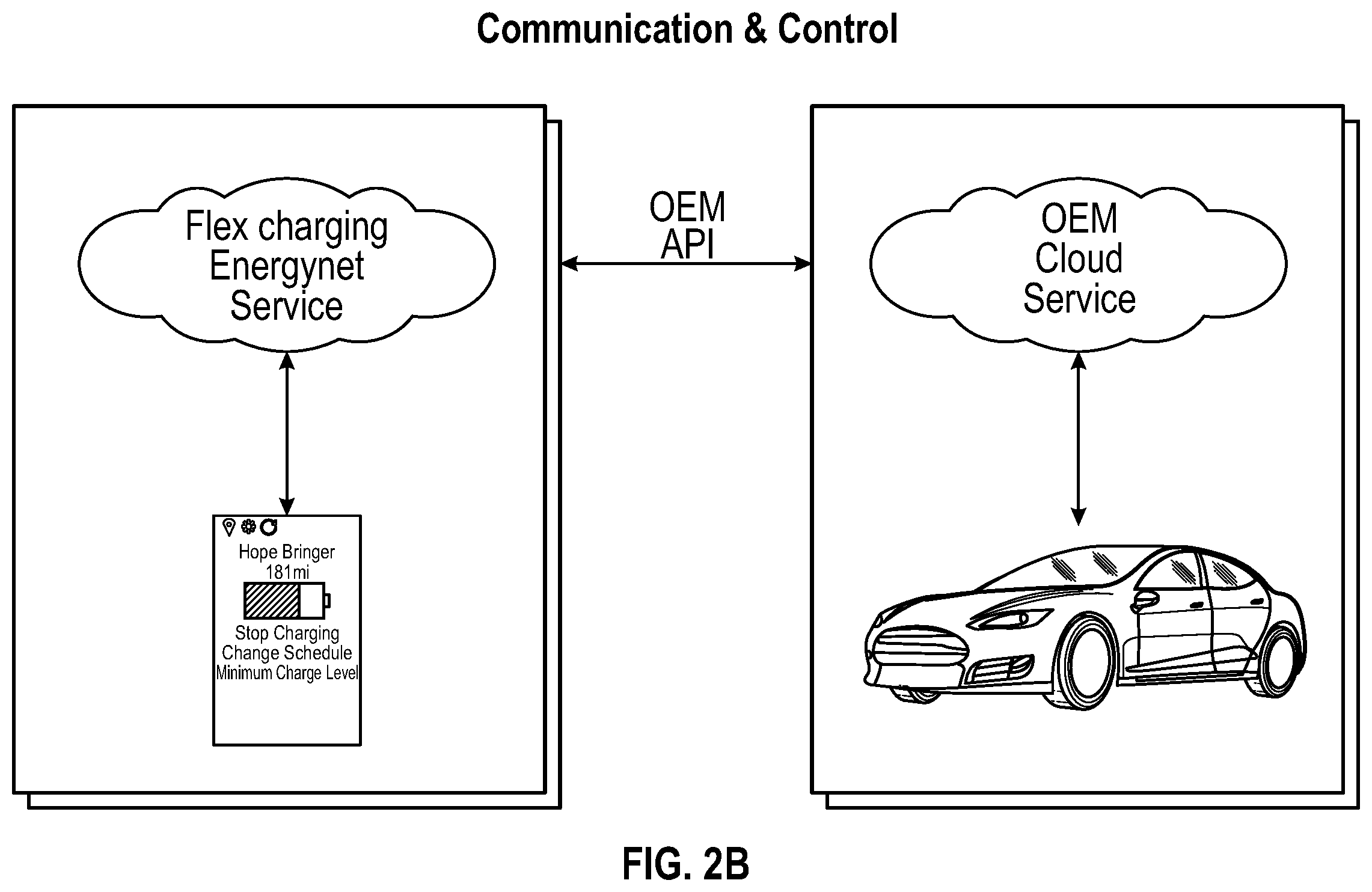 Patent US12479323 Figure 4 – Adaptive polling system and method