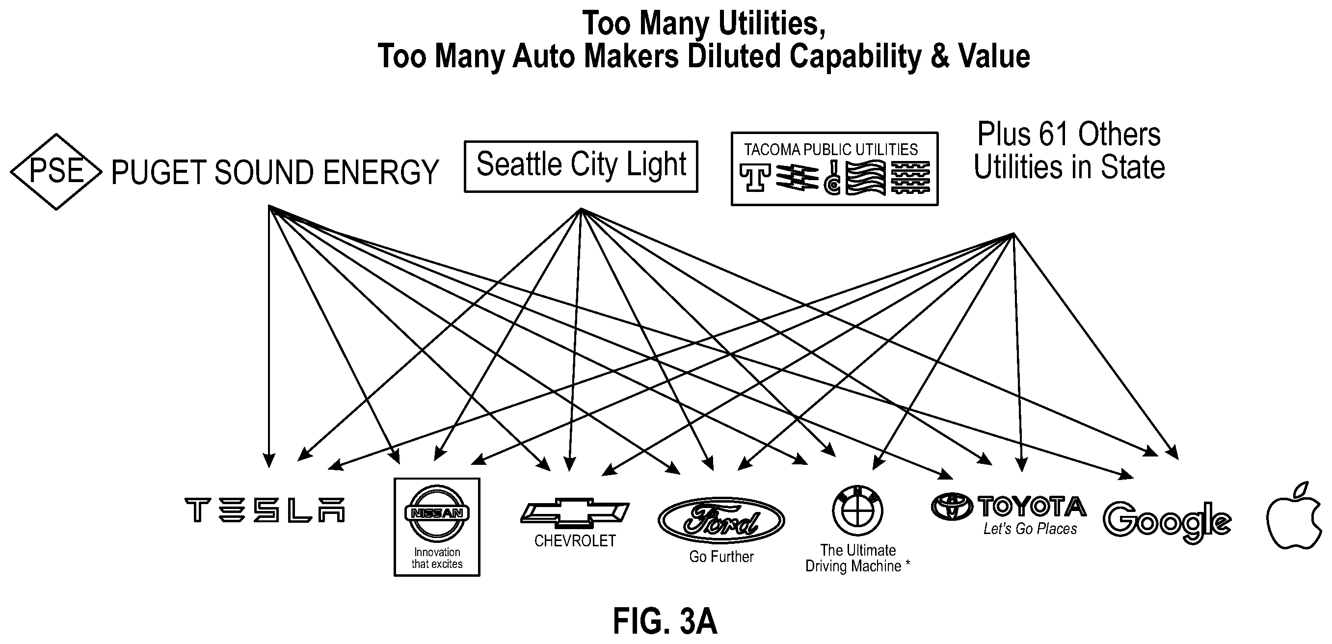Patent US12479323 Figure 5 – Adaptive polling system and method