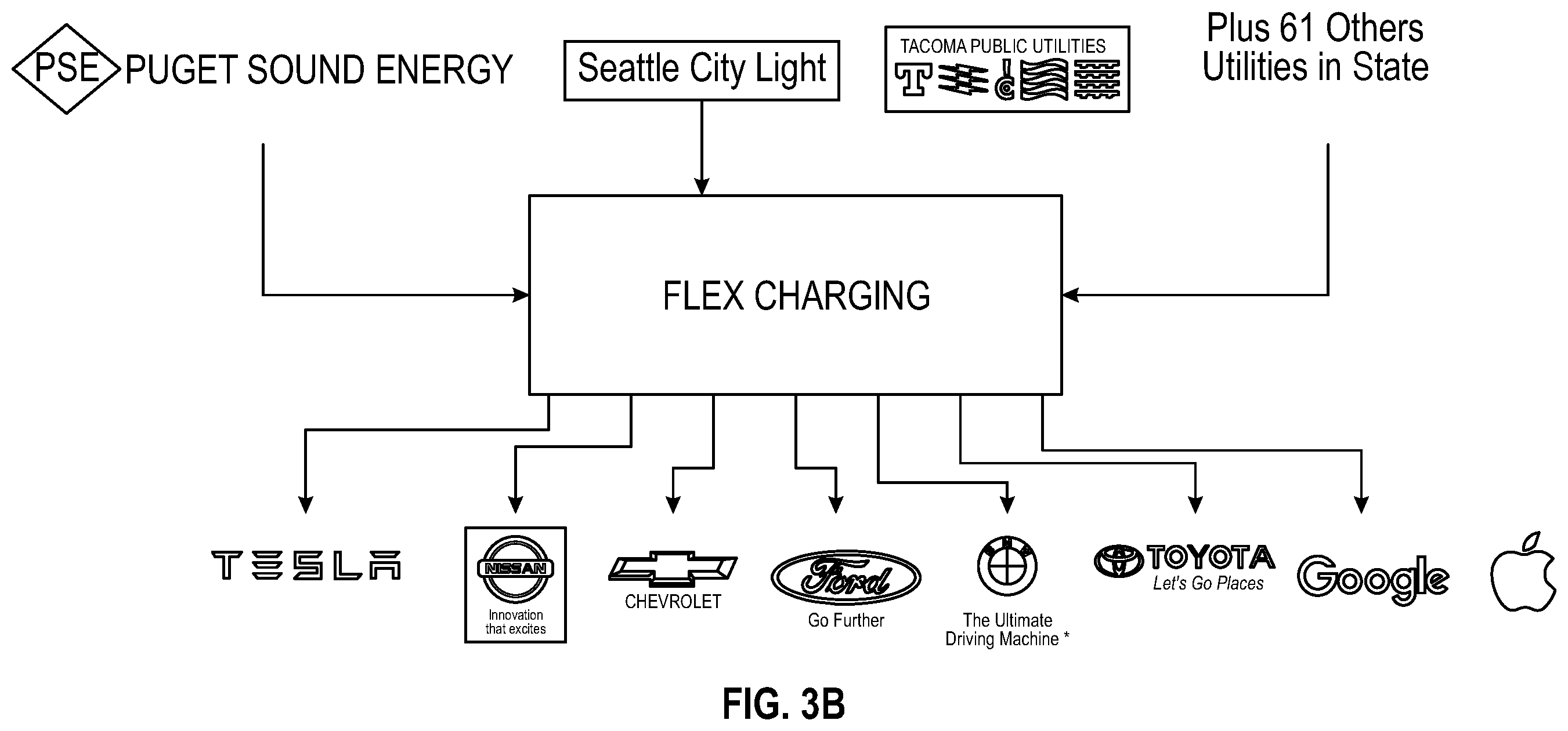 Patent US12479323 Figure 6 – Adaptive polling system and method