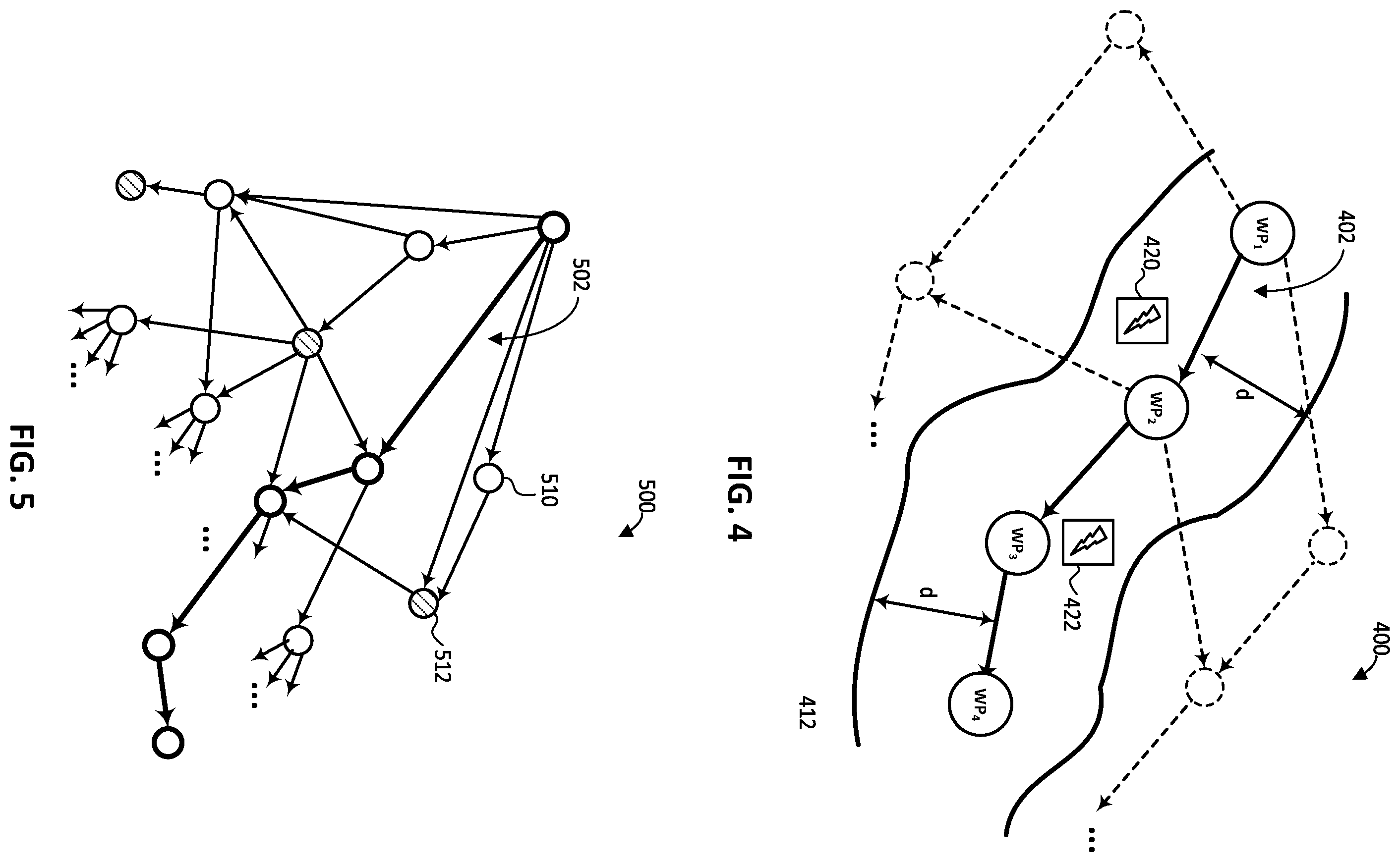 Patent US12479324 Figure 3 – Automatic routing through electric vehicle charging stations