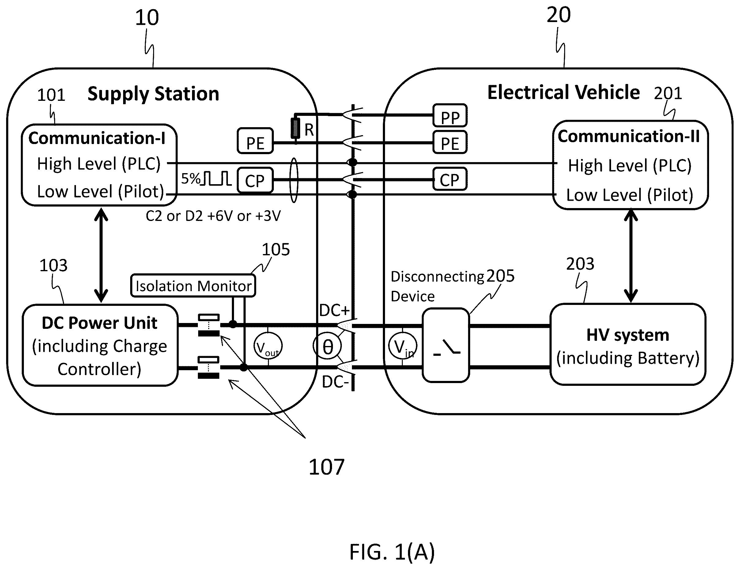 Patent US12479326 Figure 1 – Detection circuitry for control pilot abnormality of a DC charging pile