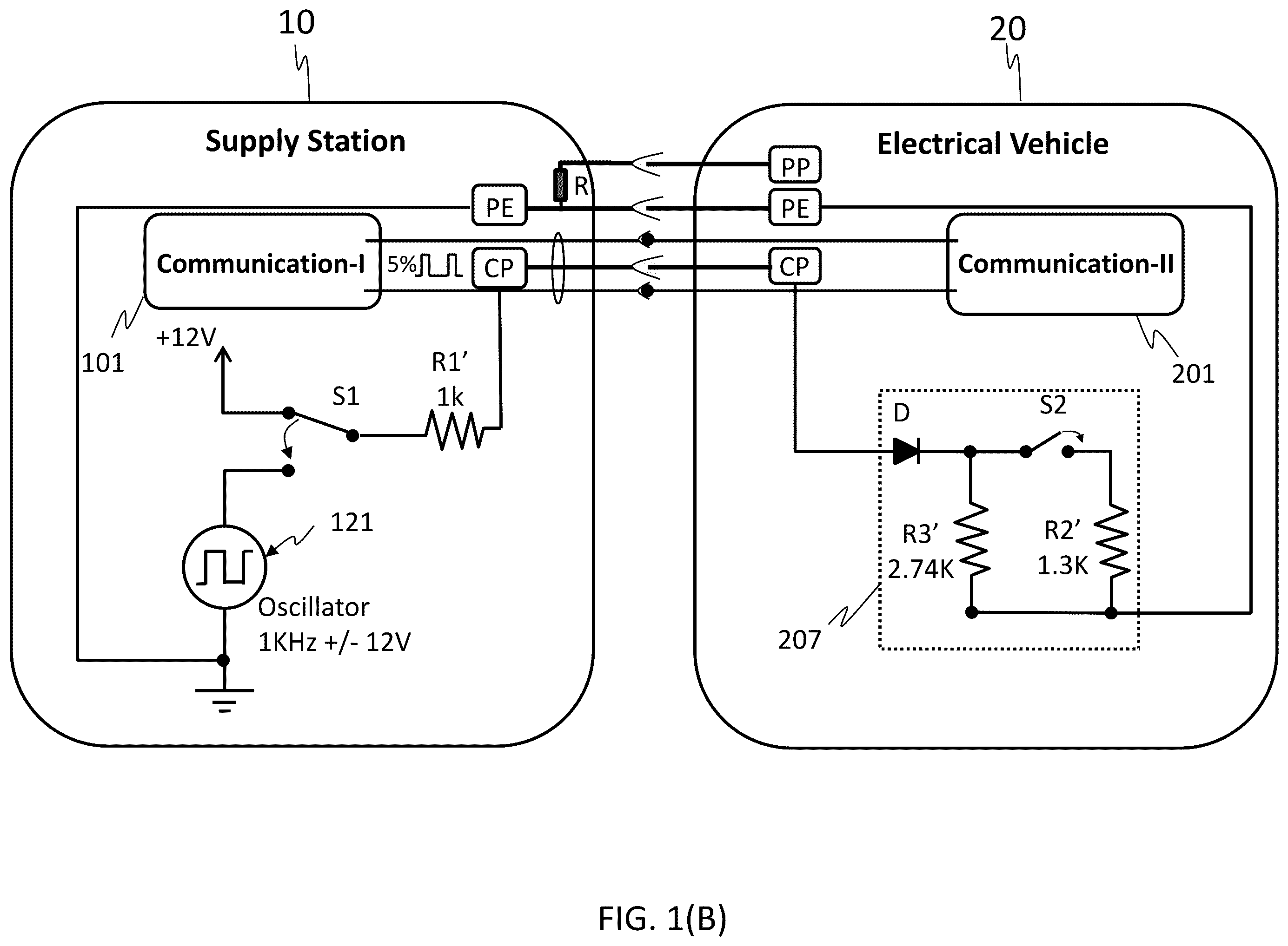 Patent US12479326 Figure 2 – Detection circuitry for control pilot abnormality of a DC charging pile