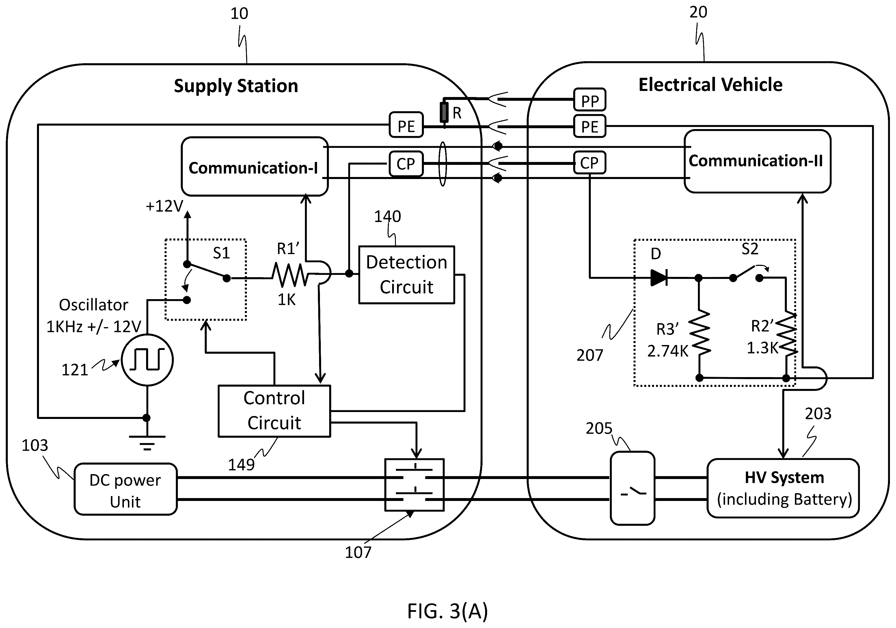 Patent US12479326 Figure 4 – Detection circuitry for control pilot abnormality of a DC charging pile