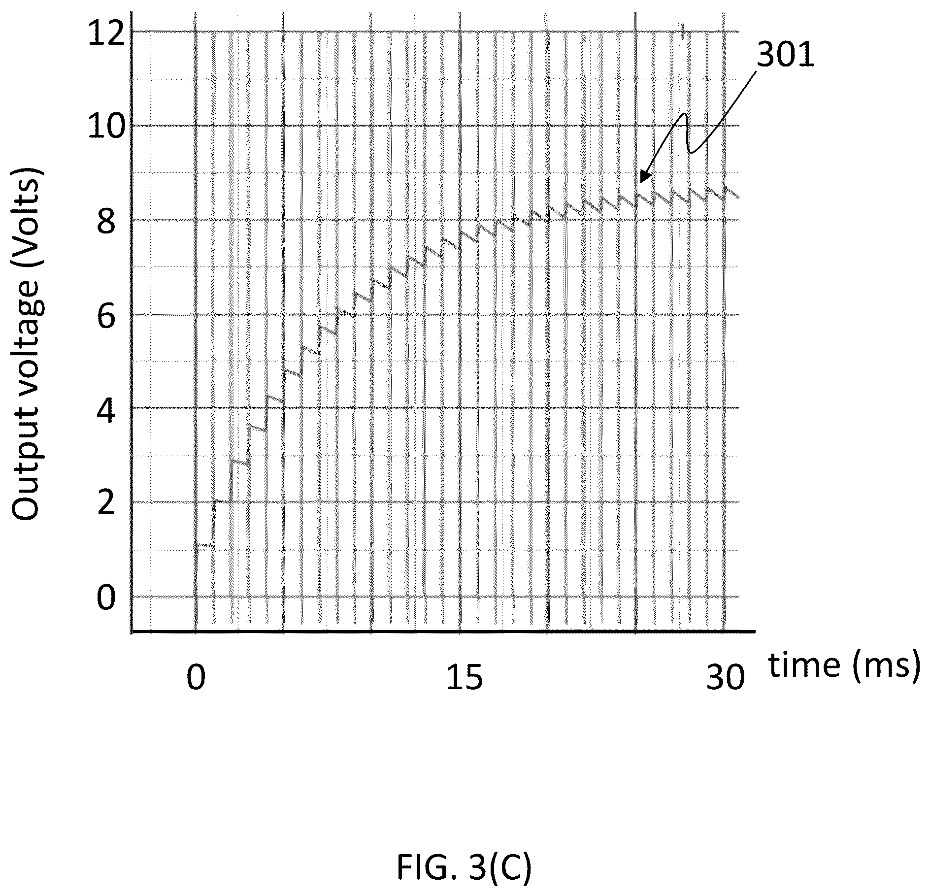 Patent US12479326 Figure 6 – Detection circuitry for control pilot abnormality of a DC charging pile