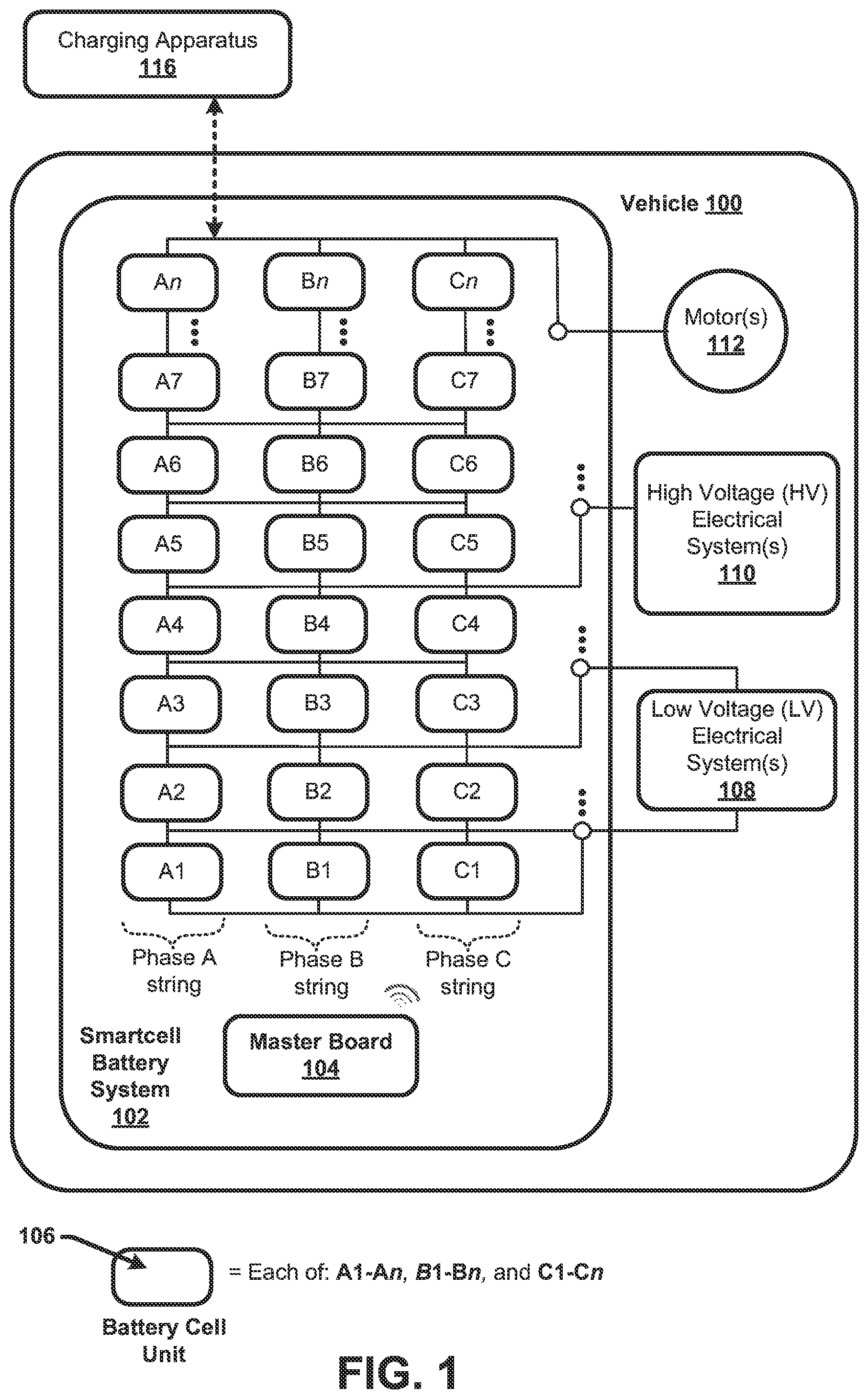 Patent US12479334 Figure 1 – Electric vehicle battery system control strategy incorporating active cell temperature balancing
