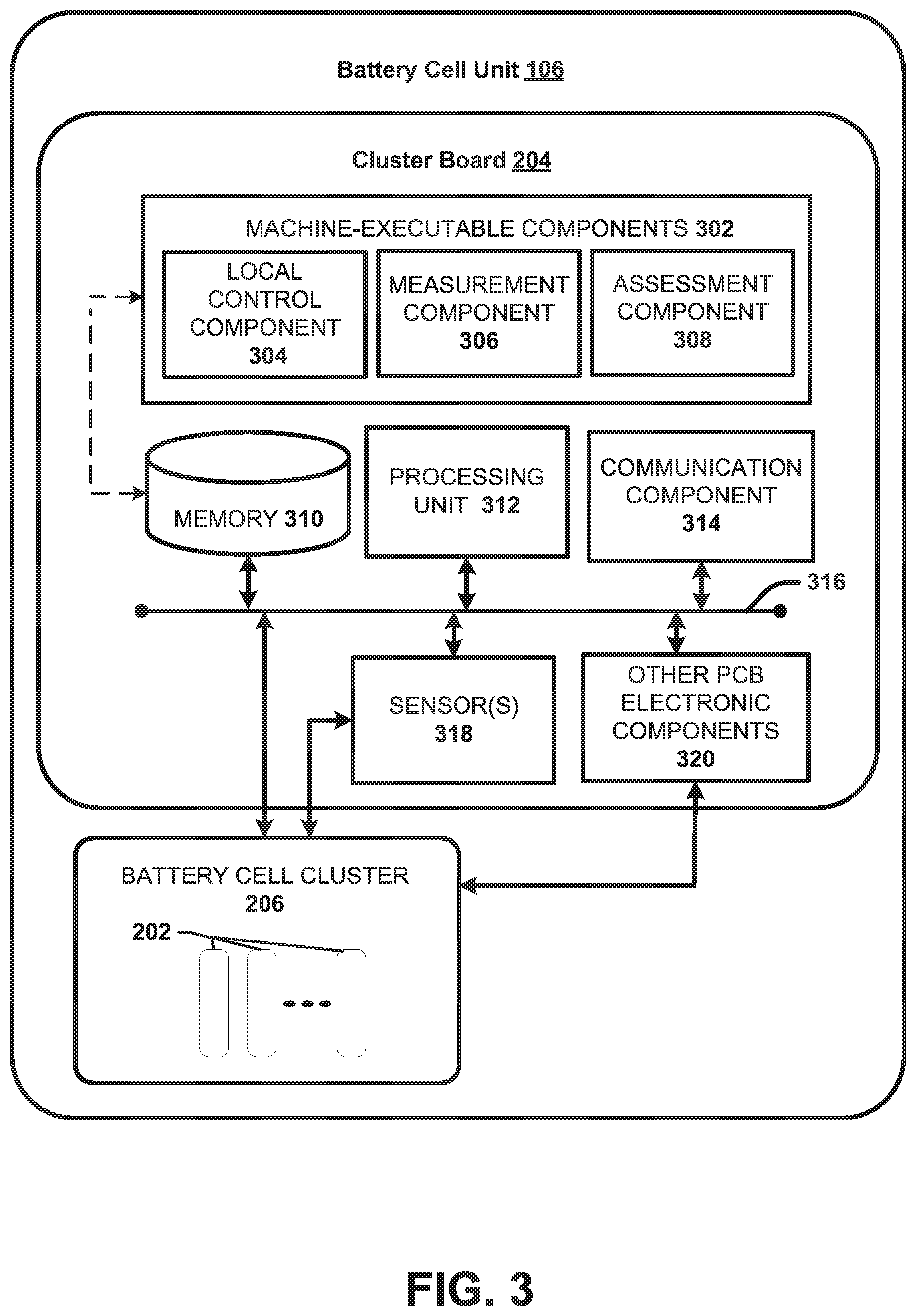 Patent US12479334 Figure 3 – Electric vehicle battery system control strategy incorporating active cell temperature balancing