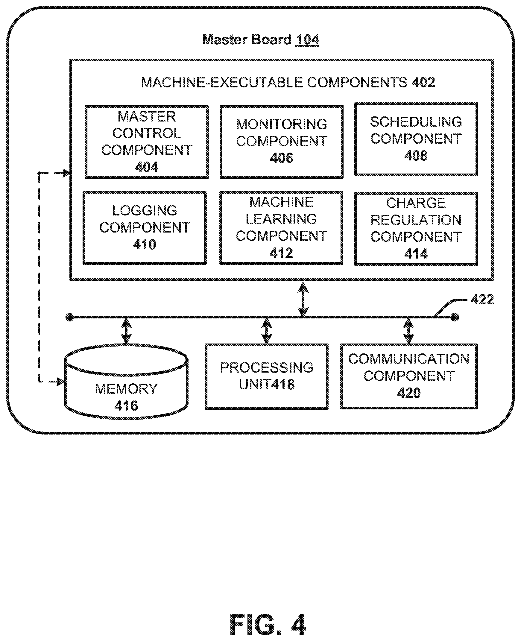 Patent US12479334 Figure 4 – Electric vehicle battery system control strategy incorporating active cell temperature balancing