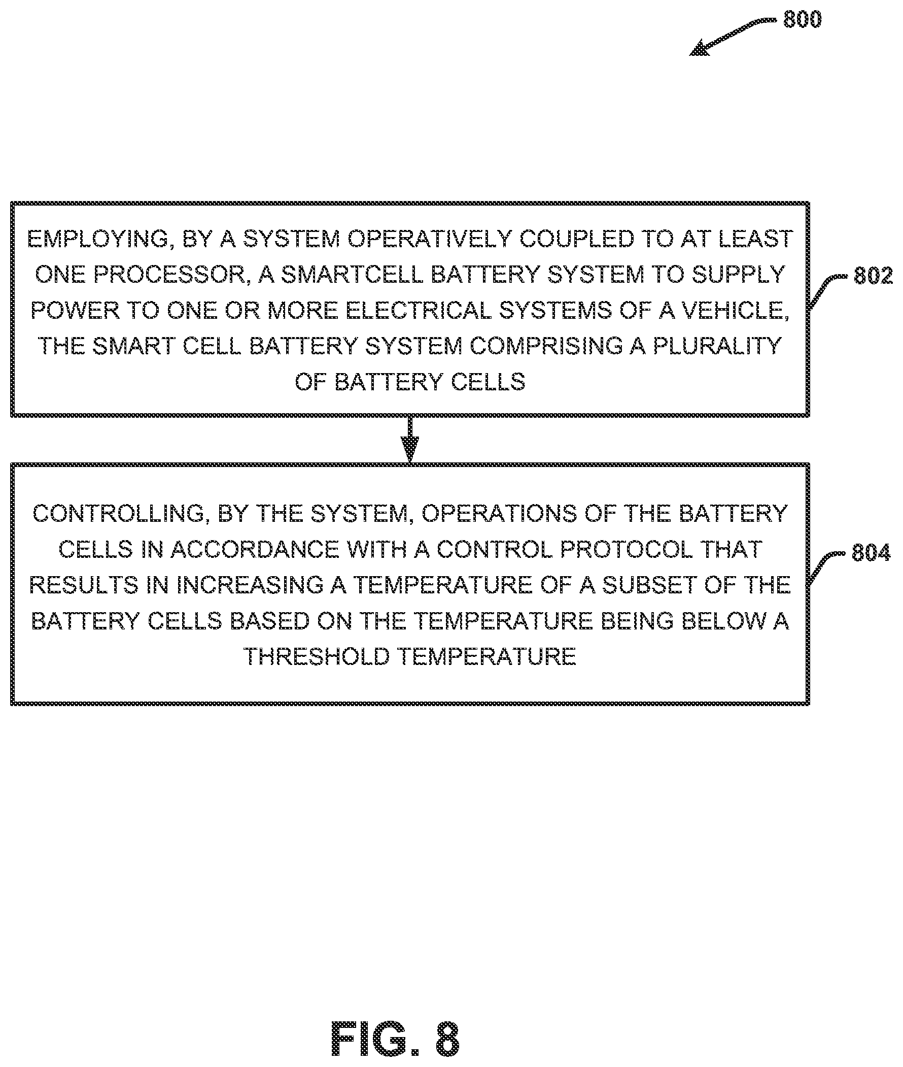 Patent US12479334 Figure 8 – Electric vehicle battery system control strategy incorporating active cell temperature balancing